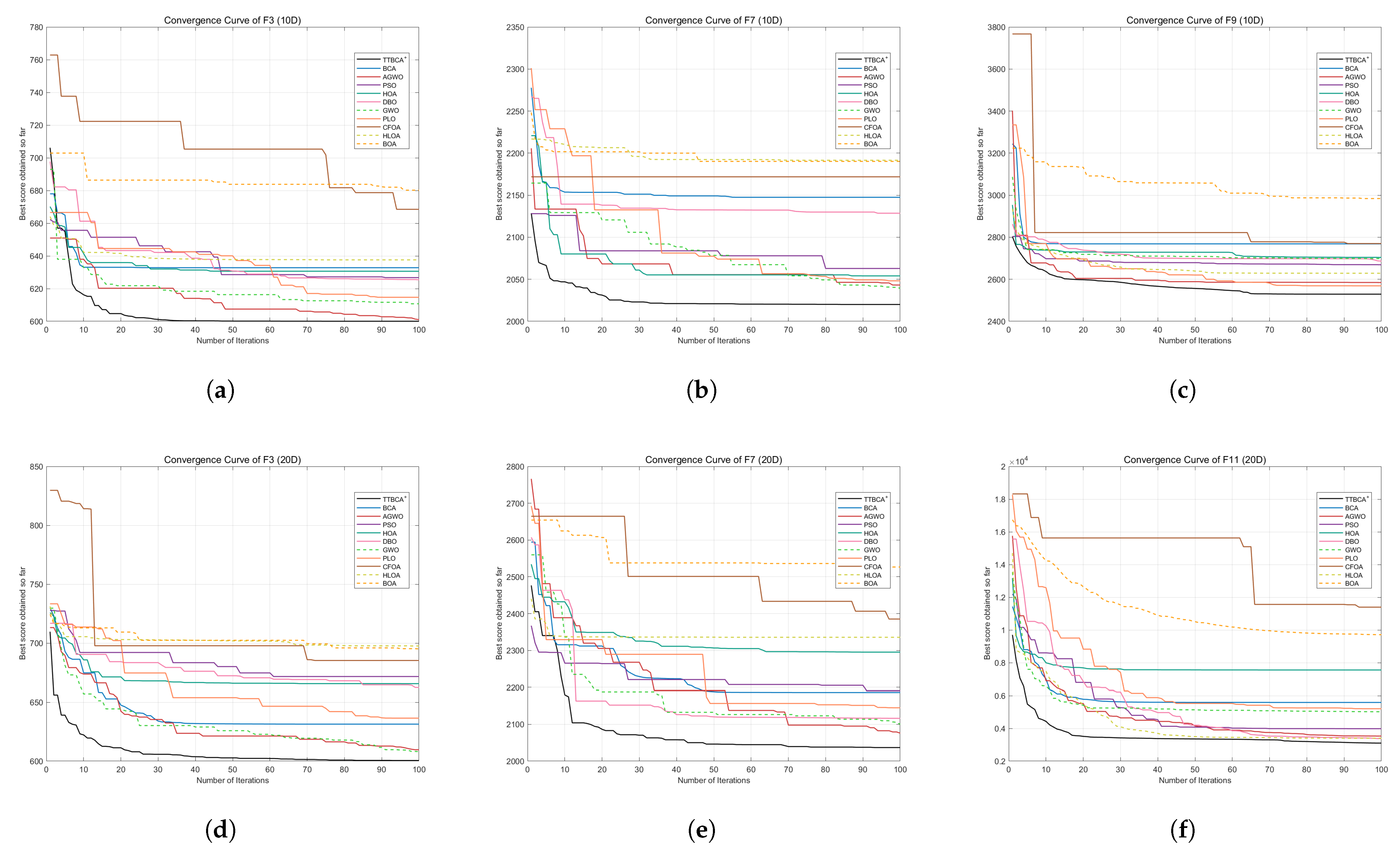 Electronics 14 04051 g011