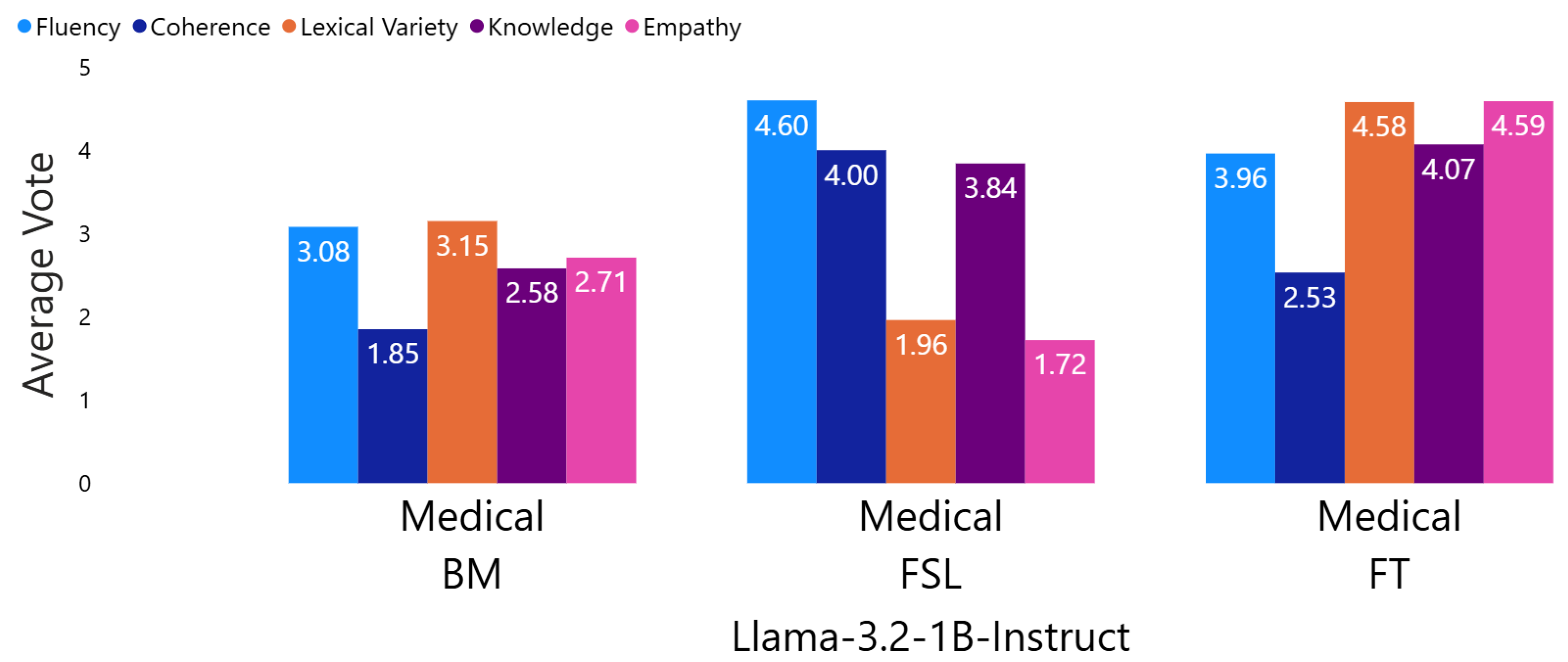 Electronics 14 04052 g006