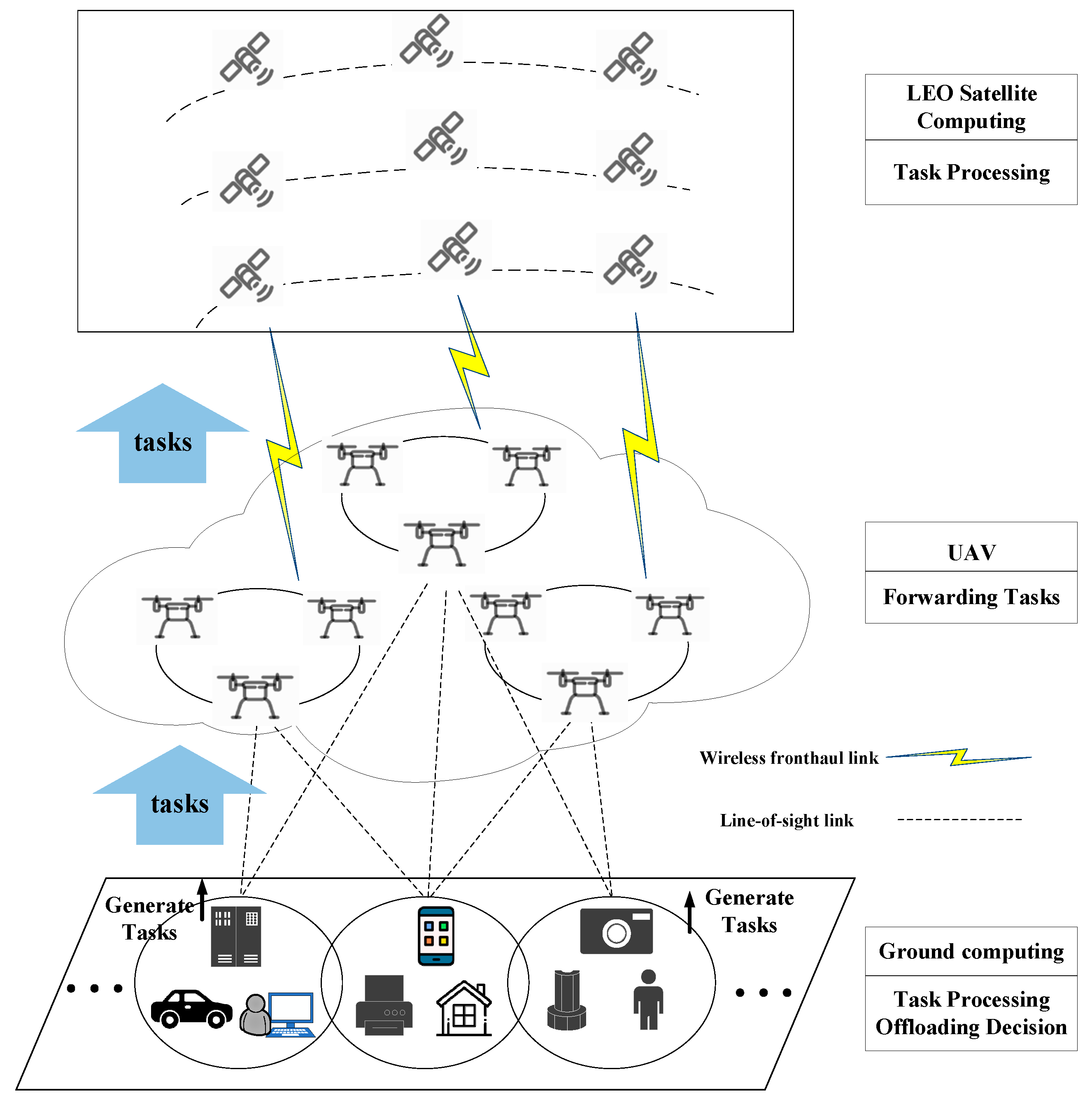 Electronics 14 04063 g001 Electronics 14 04063 g001