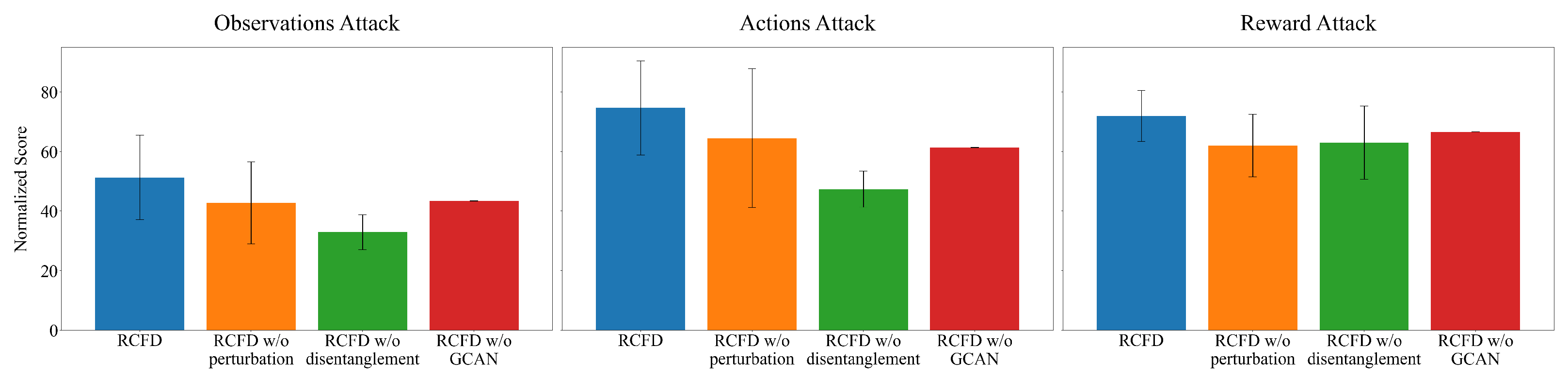 Electronics 14 04064 g003 Electronics 14 04064 g003