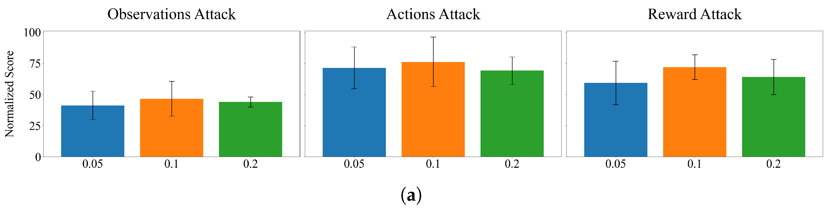 Electronics 14 04064 g0a1a Electronics 14 04064 g0a1a