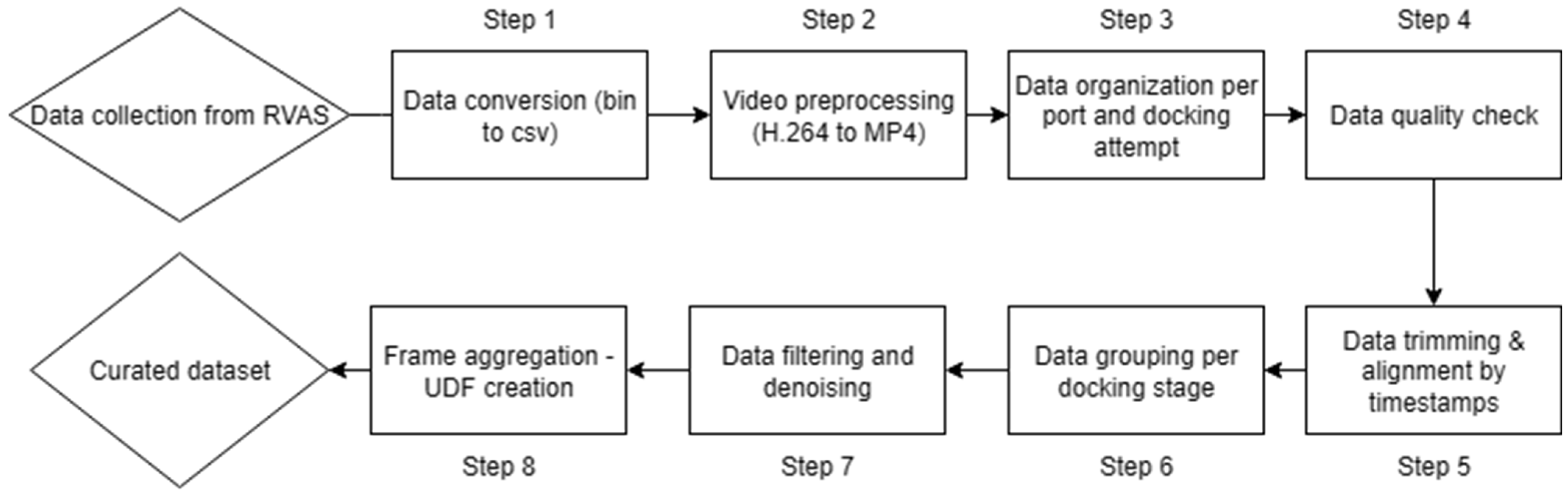 Electronics 14 04065 g004