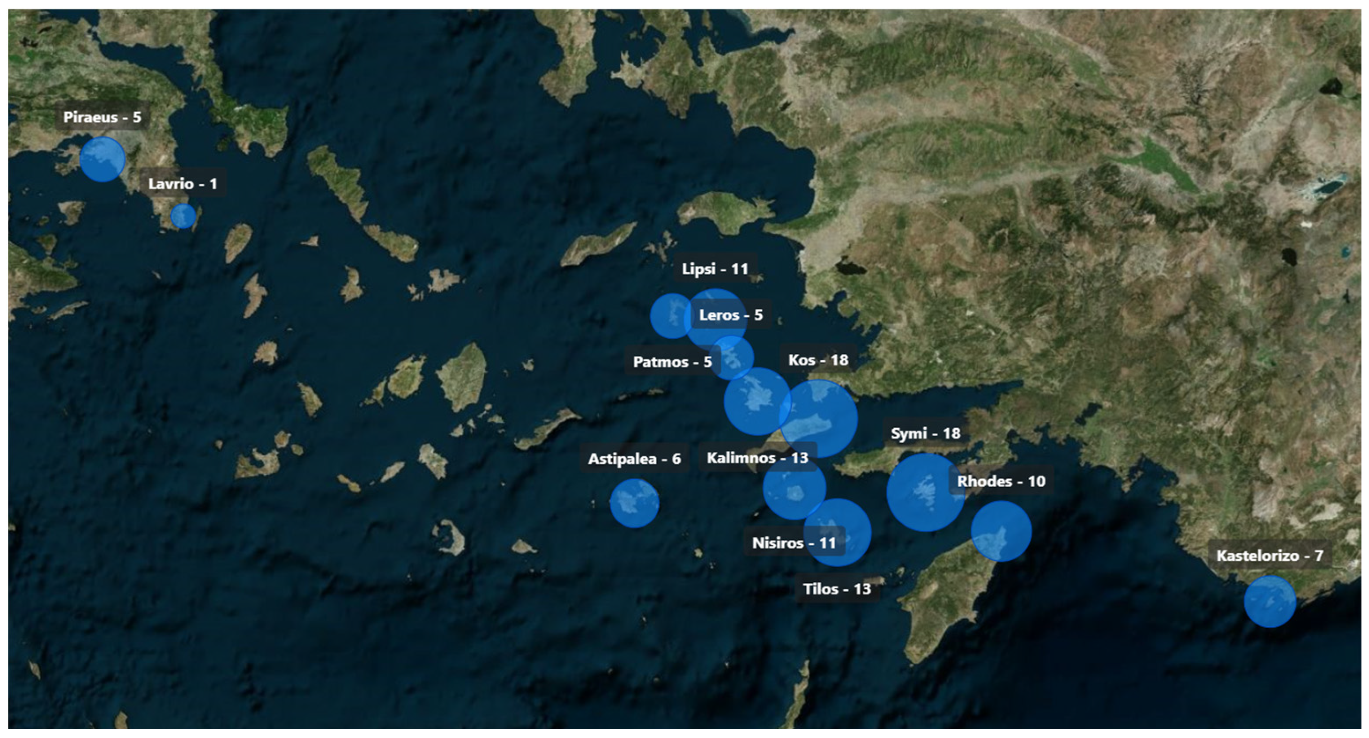 Electronics 14 04065 g005