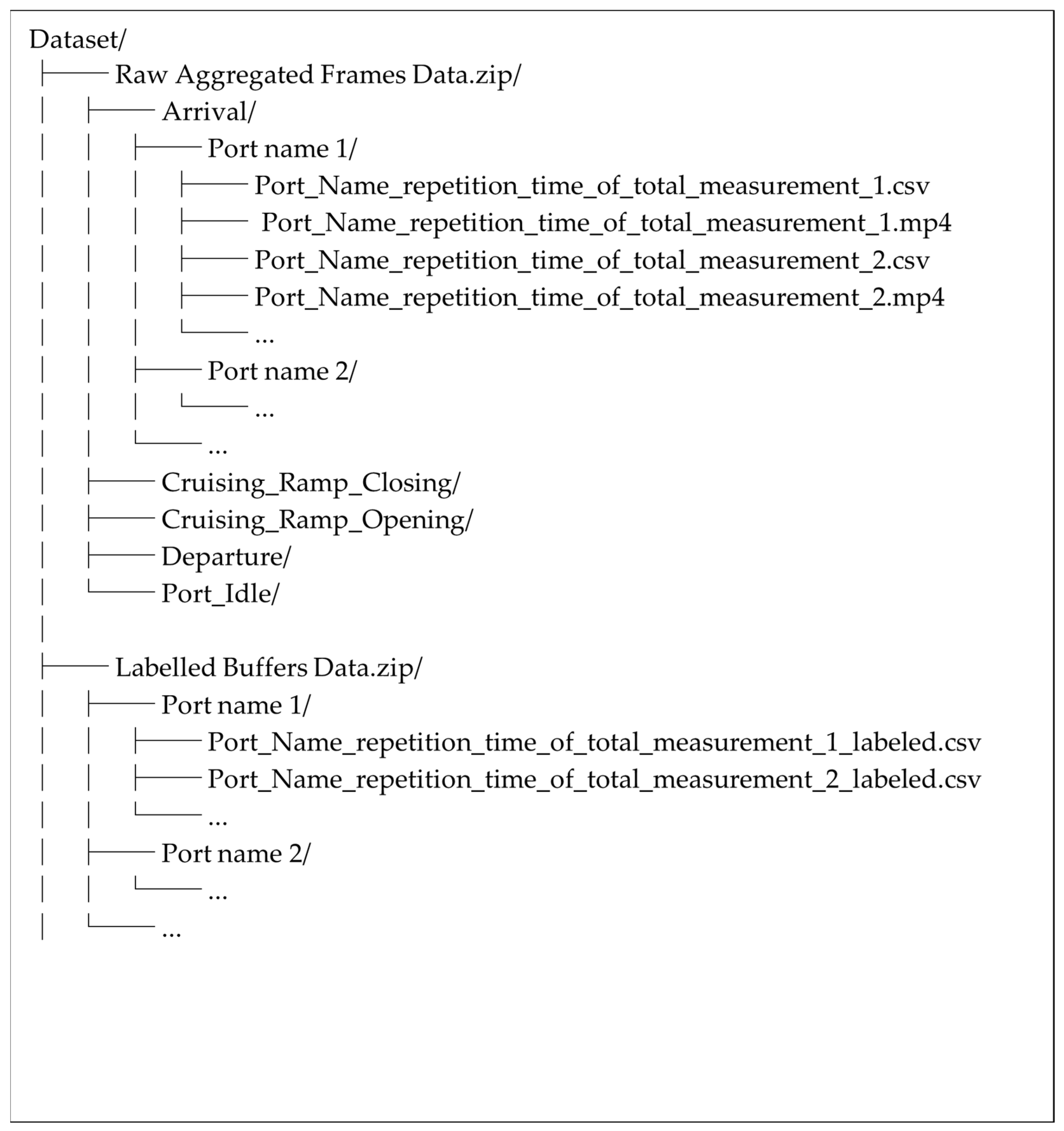 Electronics 14 04065 g006