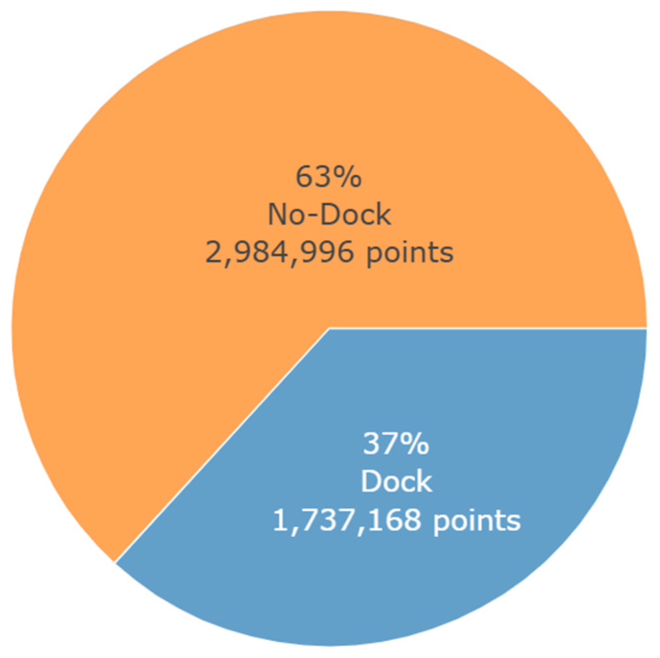 Electronics 14 04065 g007