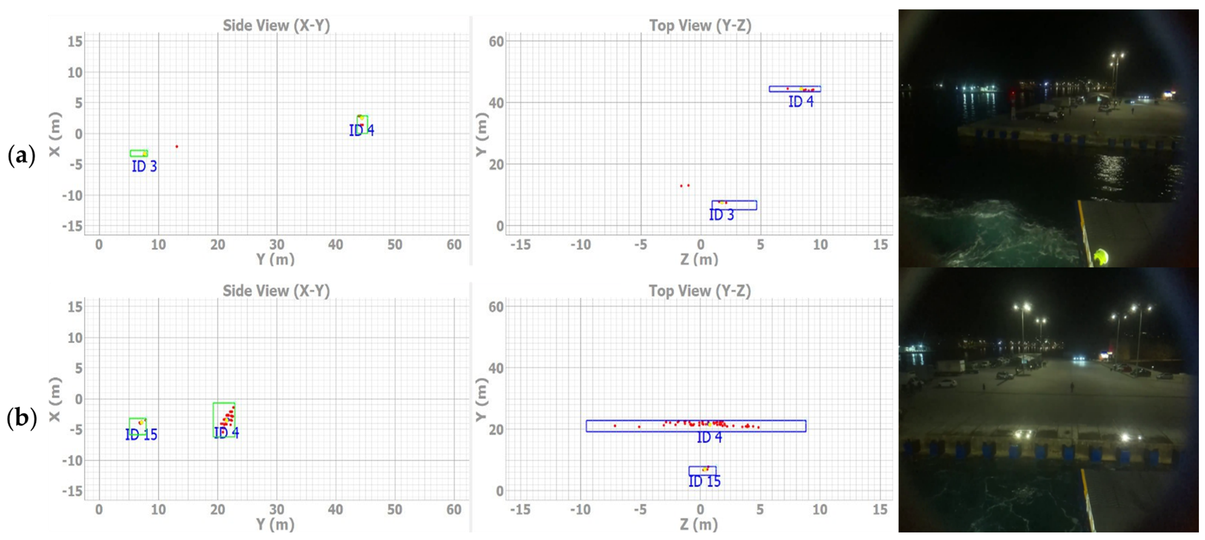 Electronics 14 04065 g010
