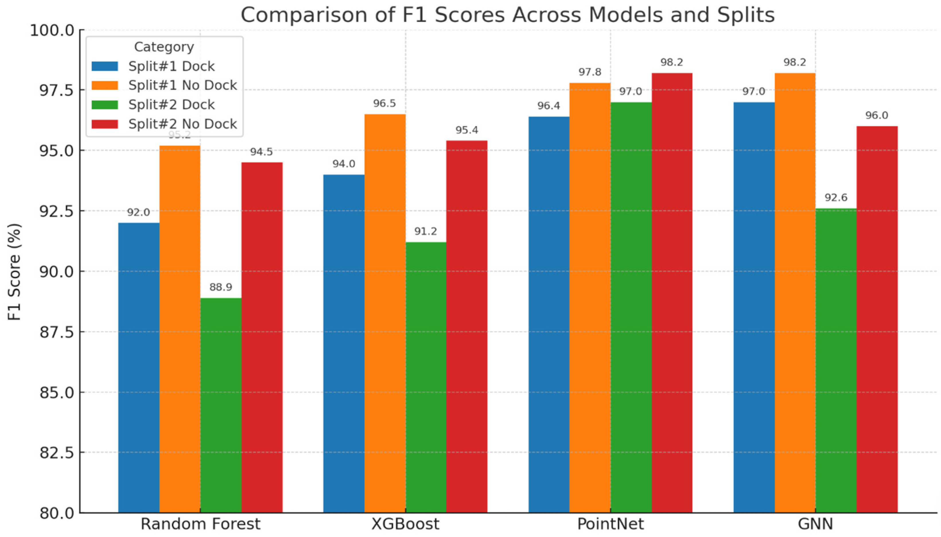 Electronics 14 04065 g014