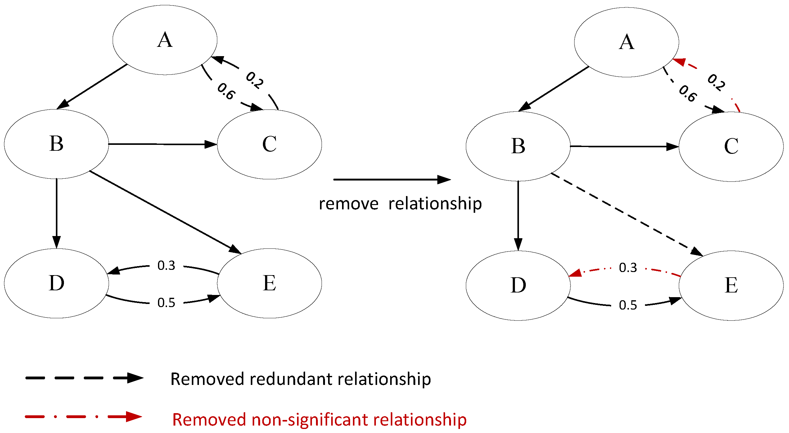 Electronics 14 04066 g003