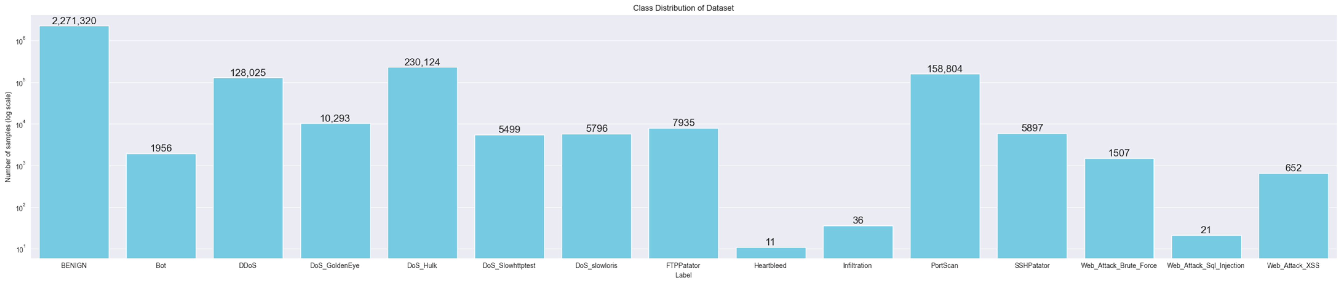 Electronics 14 04068 g003