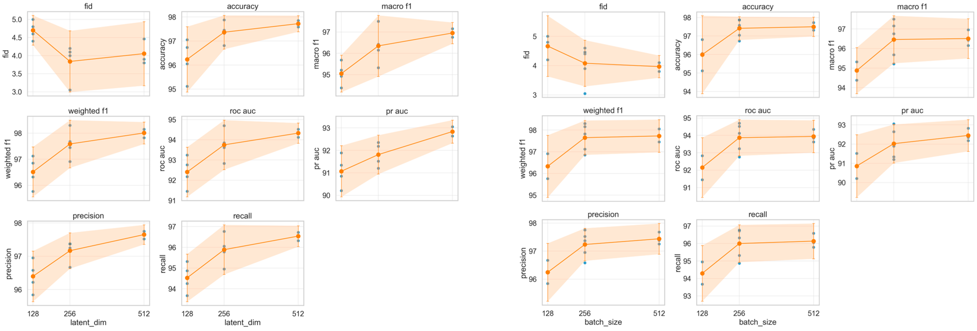 Electronics 14 04068 g004