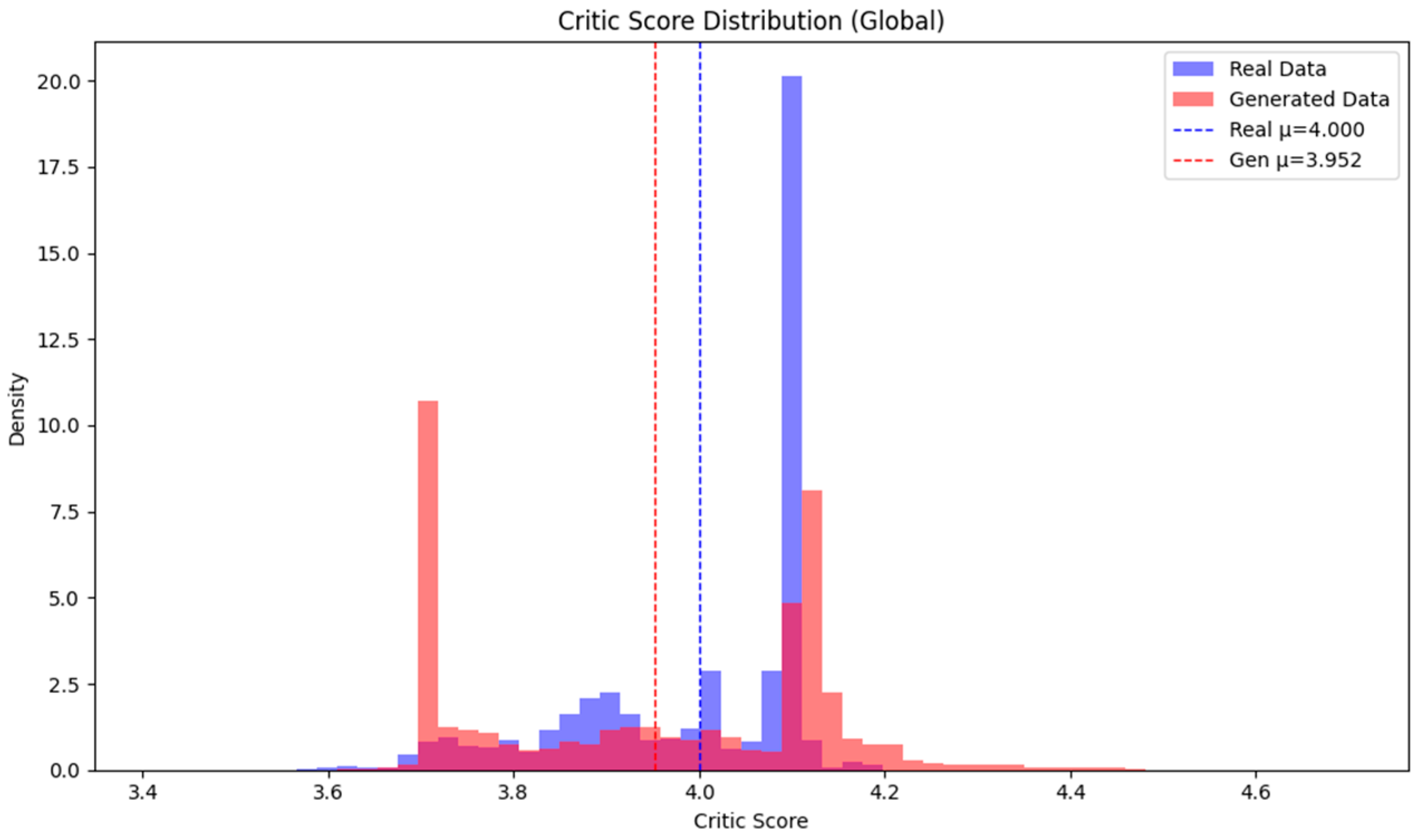Electronics 14 04068 g005