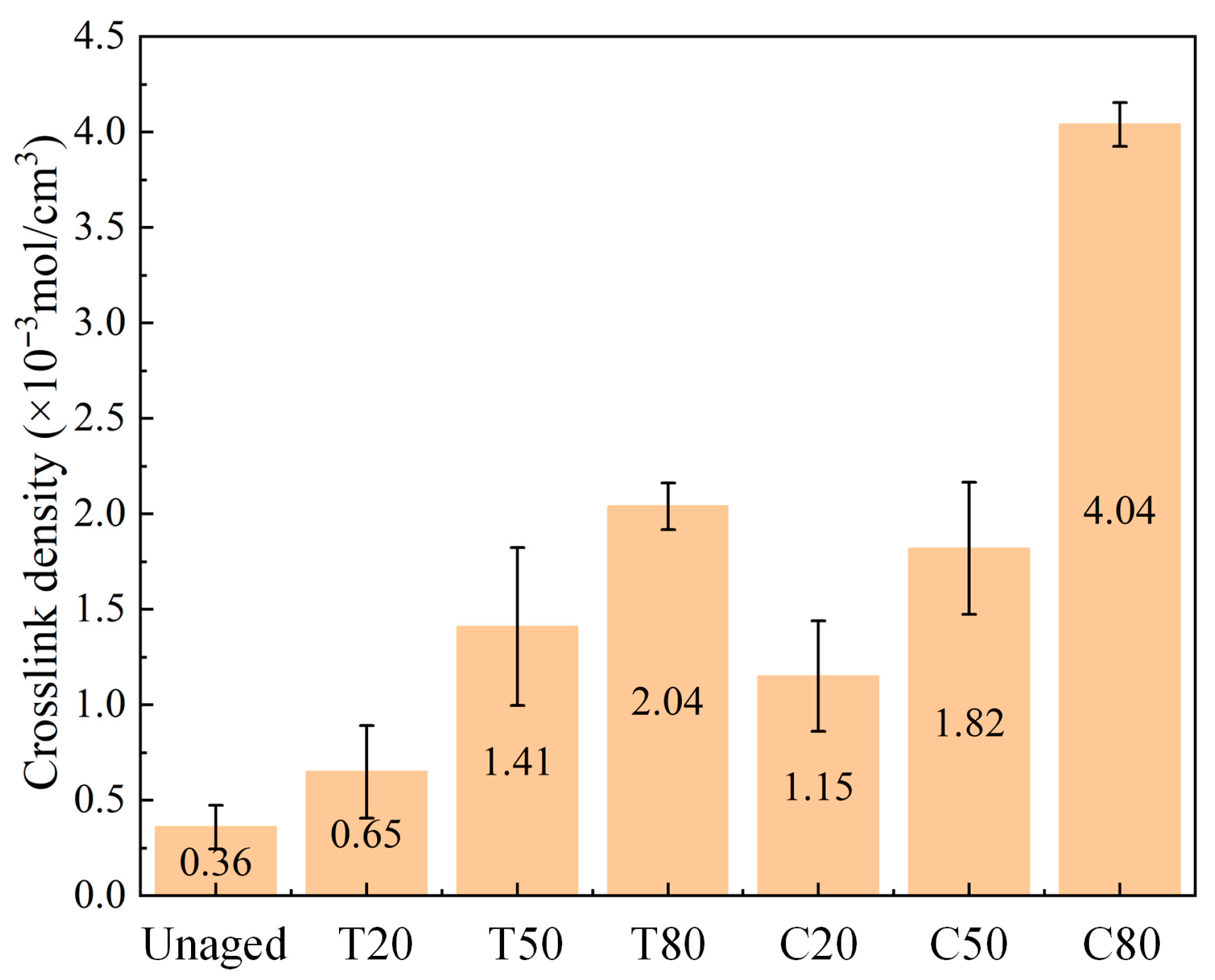 Electronics 14 04071 g005 Electronics 14 04071 g005