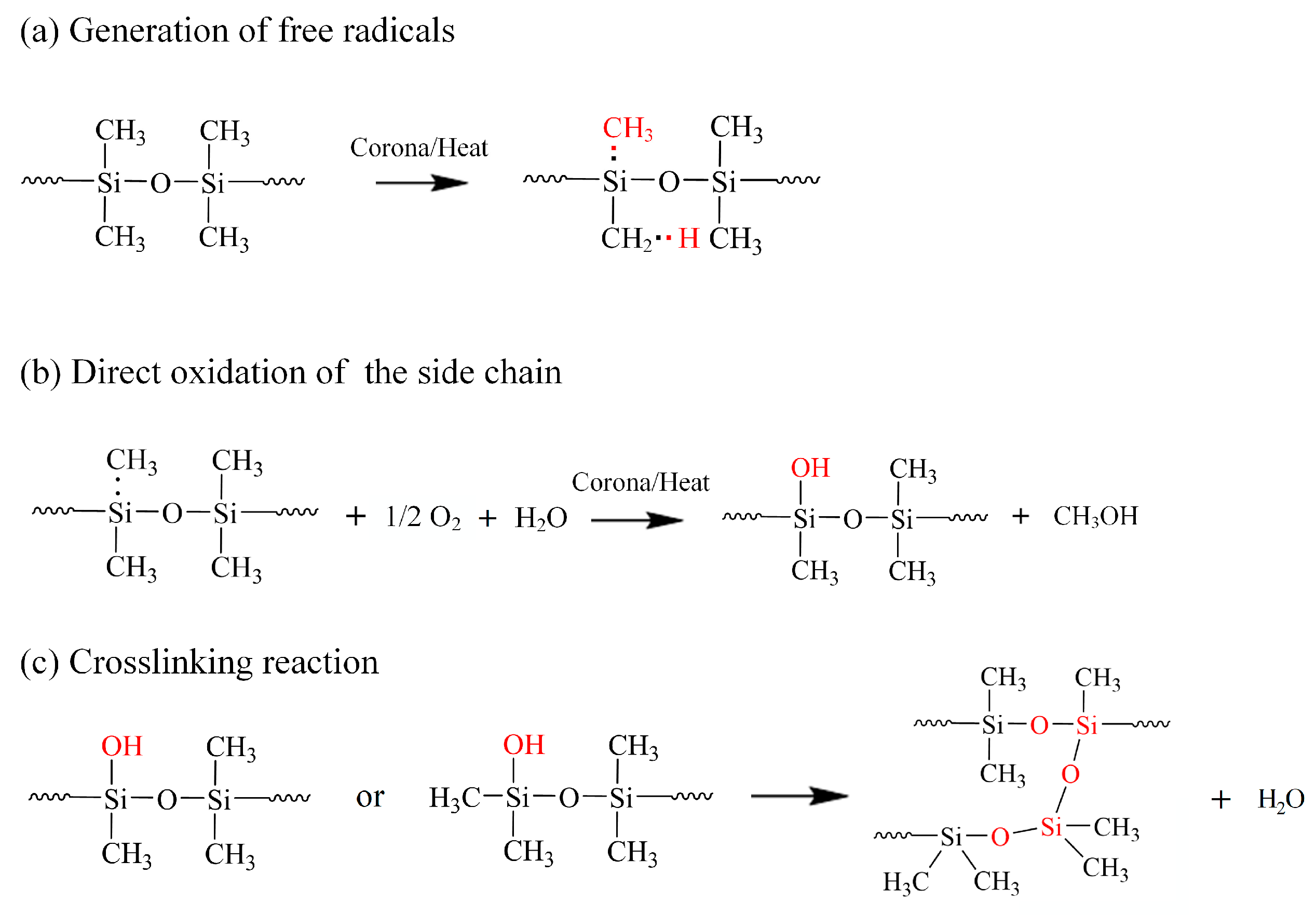 Electronics 14 04071 g012 Electronics 14 04071 g012