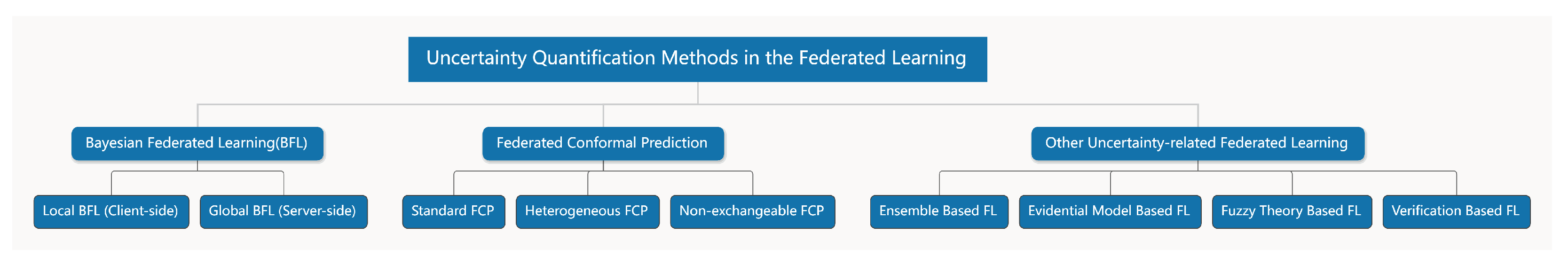 Electronics 14 04072 g001