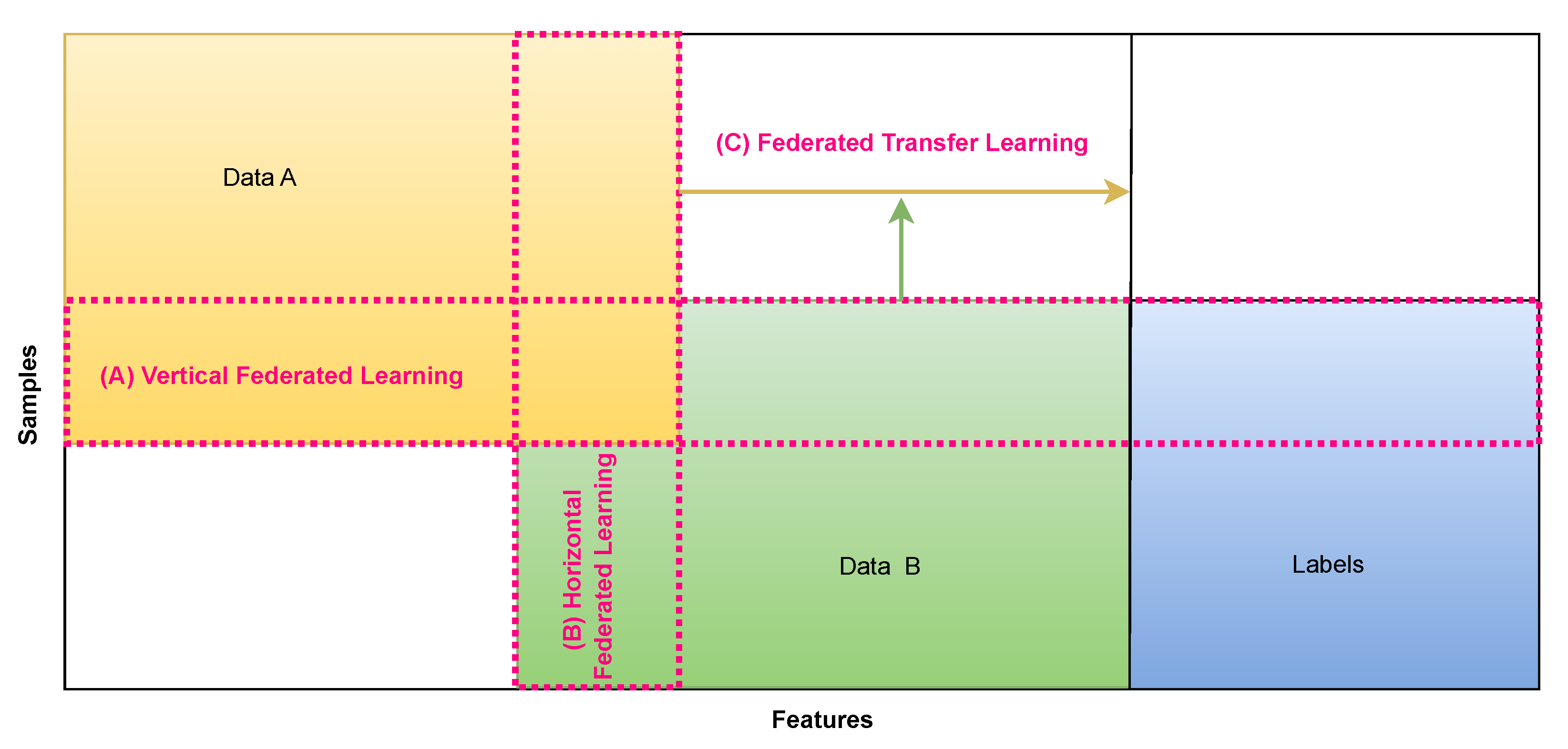 Electronics 14 04072 g002