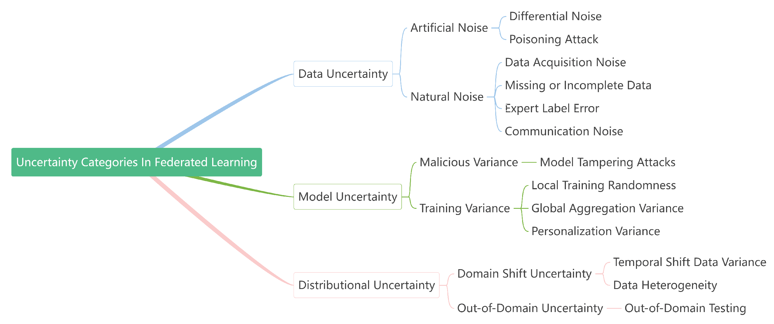 Electronics 14 04072 g004