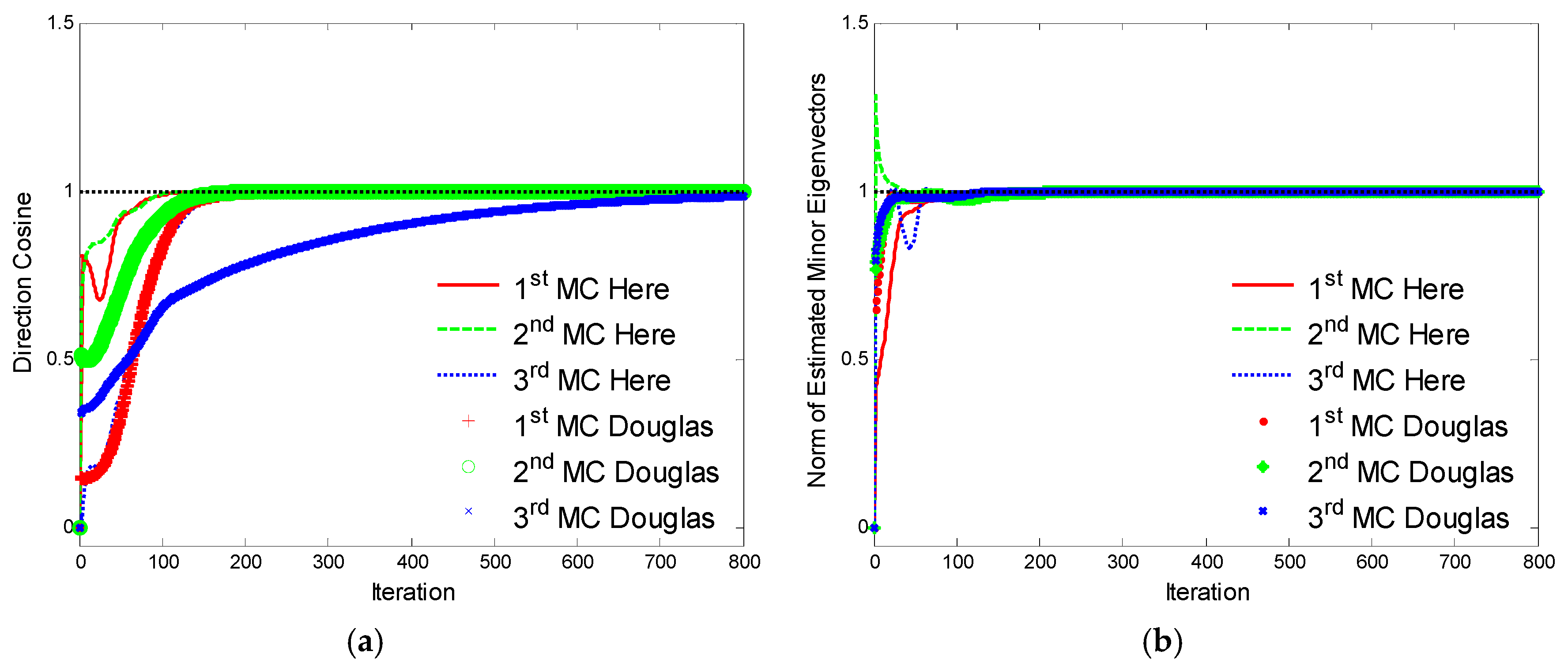 Electronics 14 04073 g003