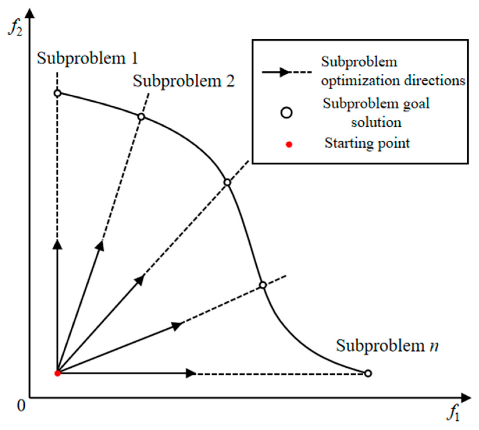 Electronics 14 04075 g001