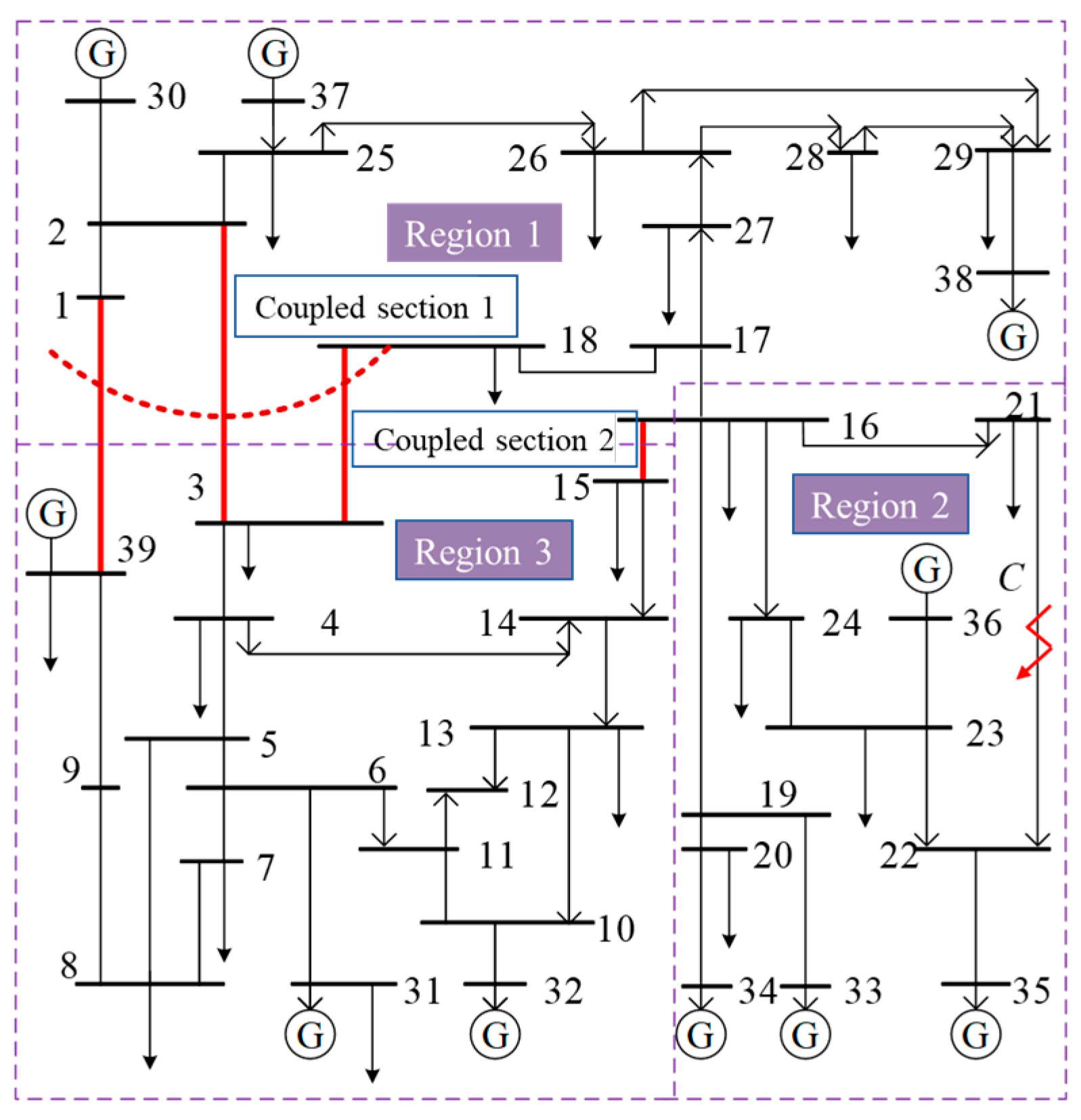 Electronics 14 04075 g004