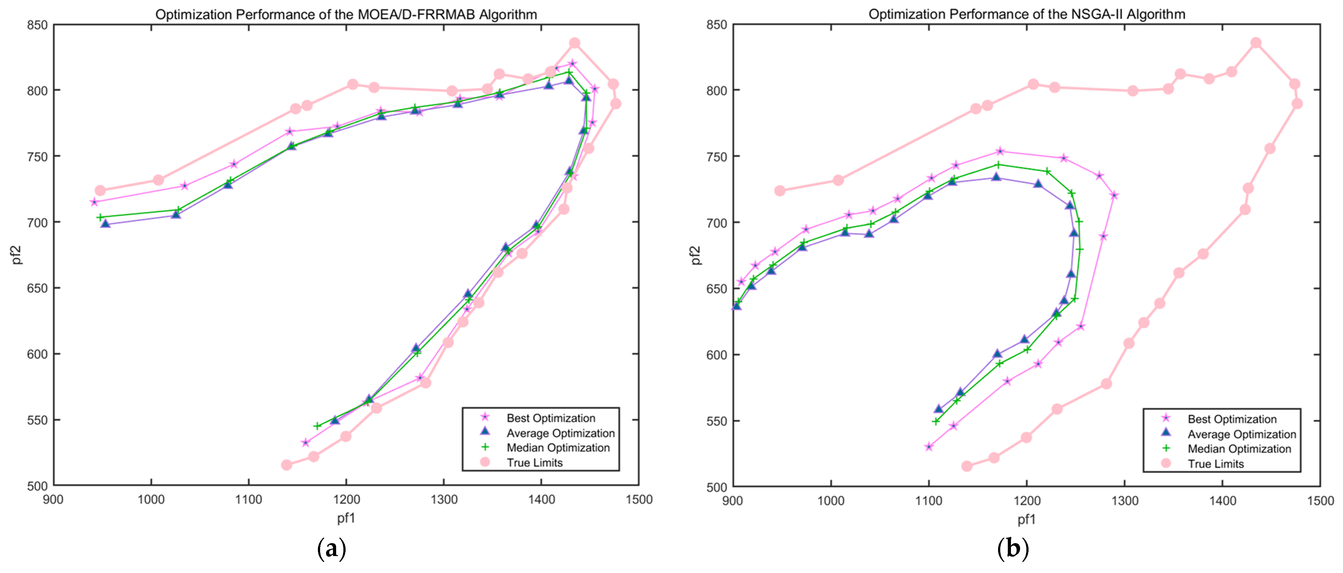 Electronics 14 04075 g008