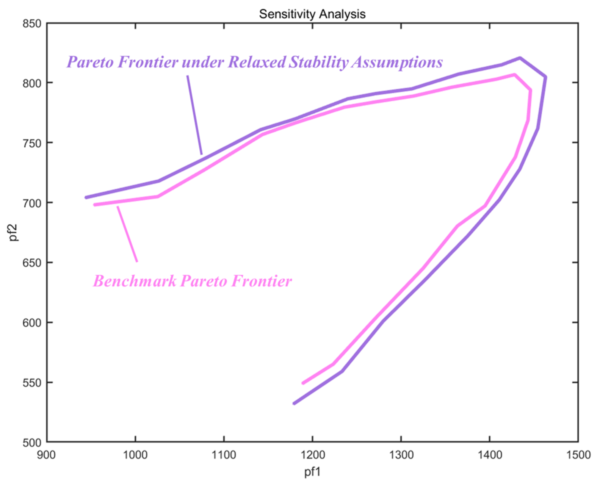 Electronics 14 04075 g009