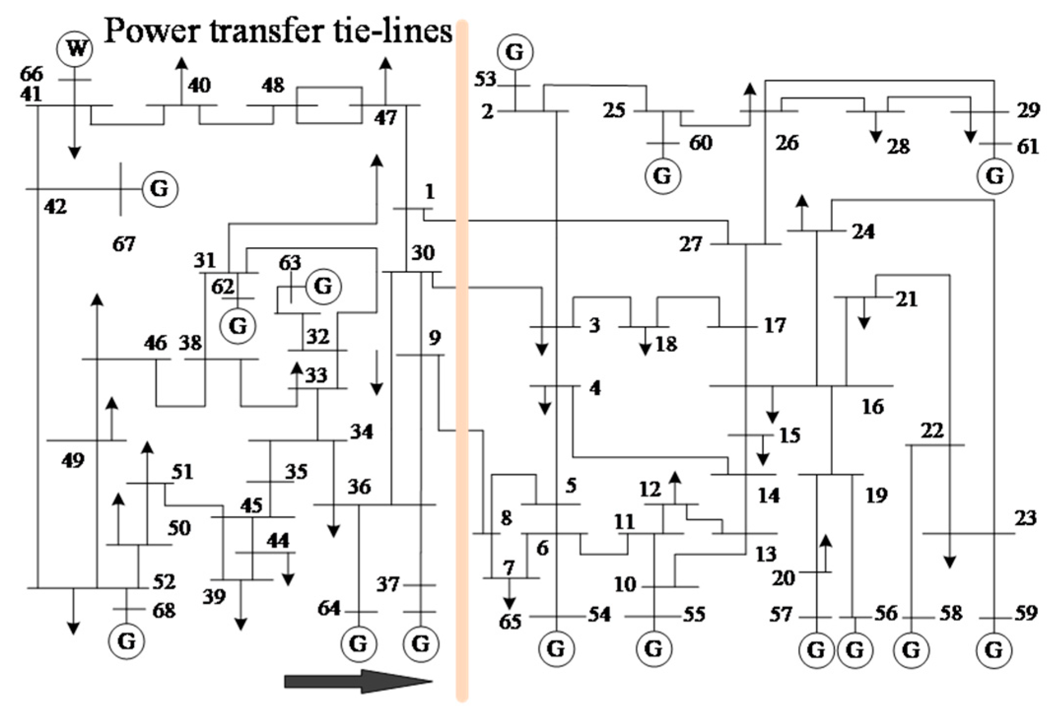 Electronics 14 04075 g010
