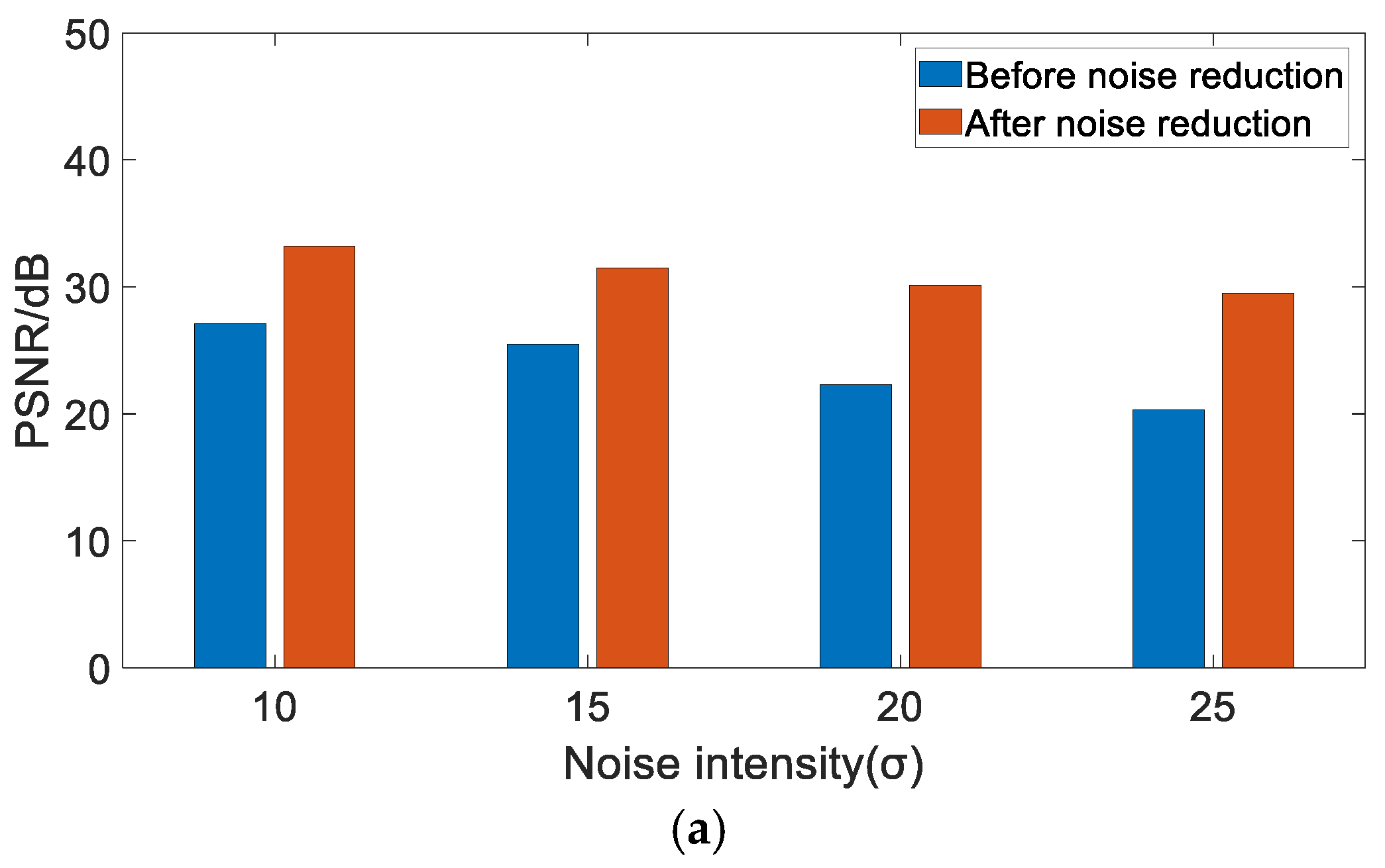 Electronics 14 04076 g005a
