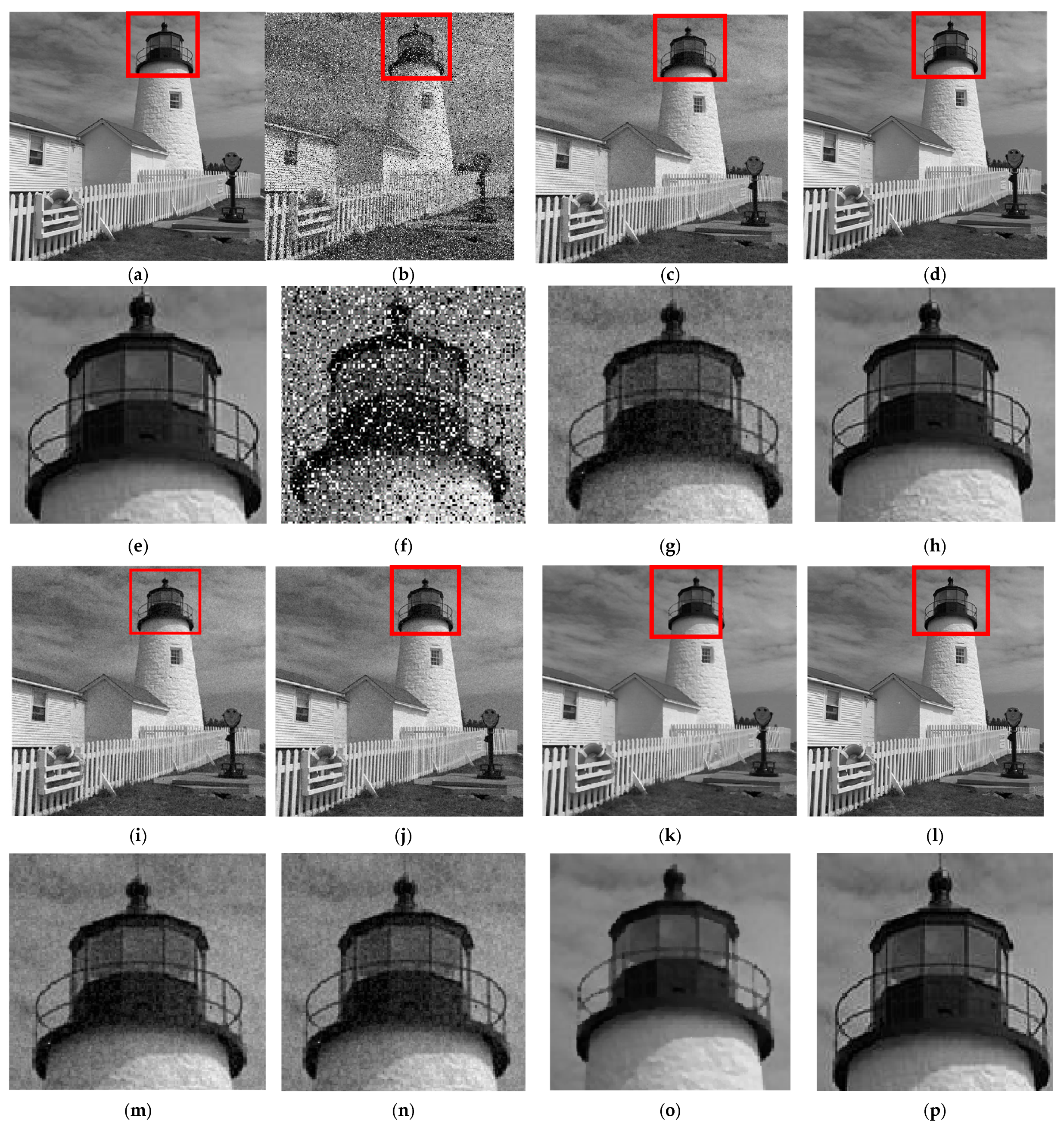 Electronics 14 04076 g008