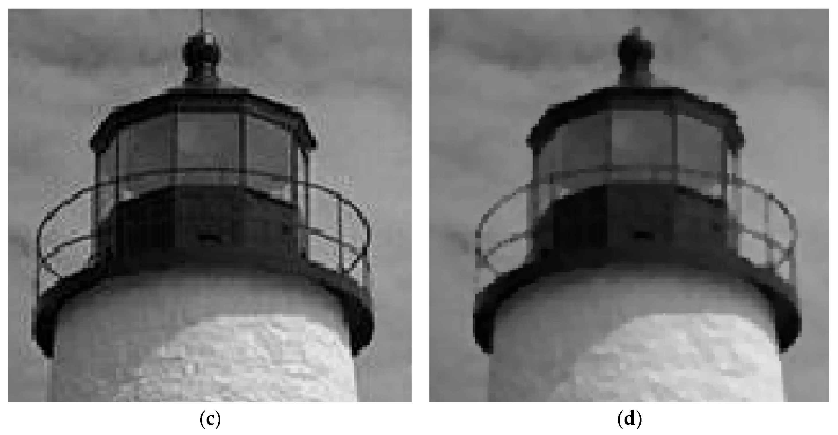 Electronics 14 04076 g011b