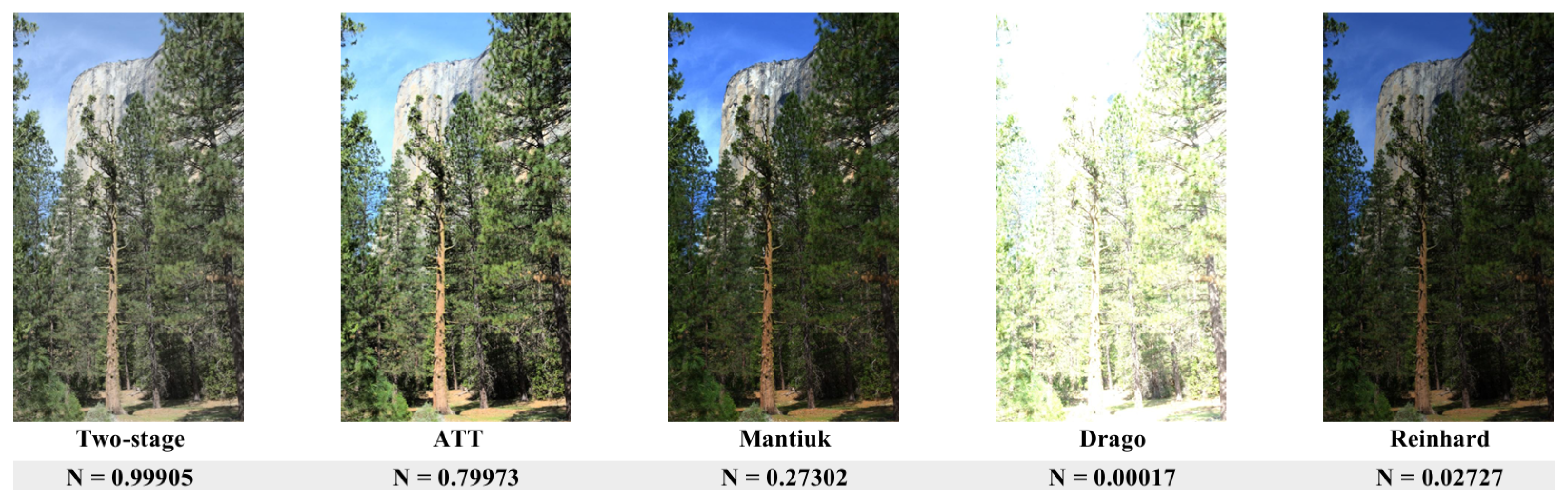 Electronics 14 04080 g004