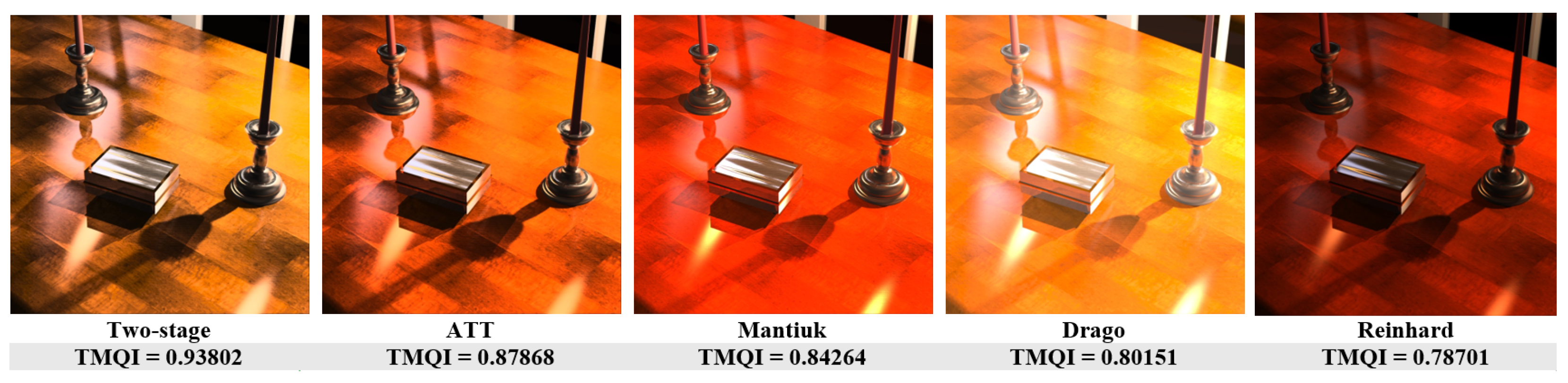 Electronics 14 04080 g005