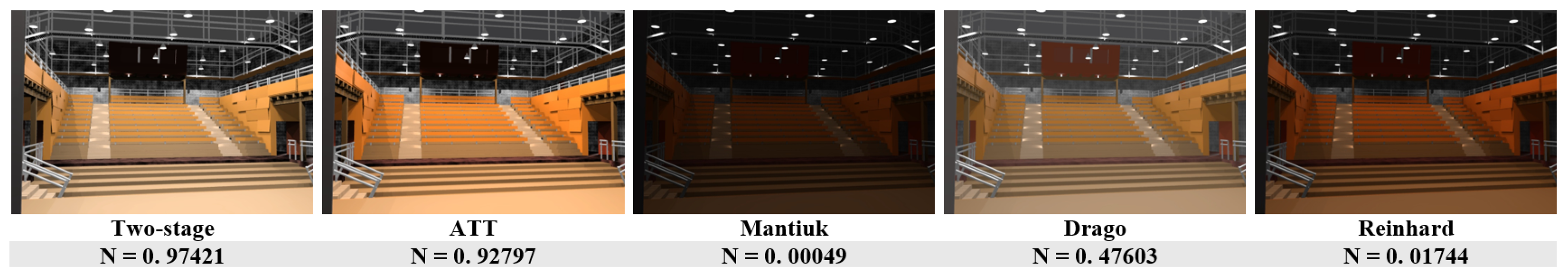 Electronics 14 04080 g007