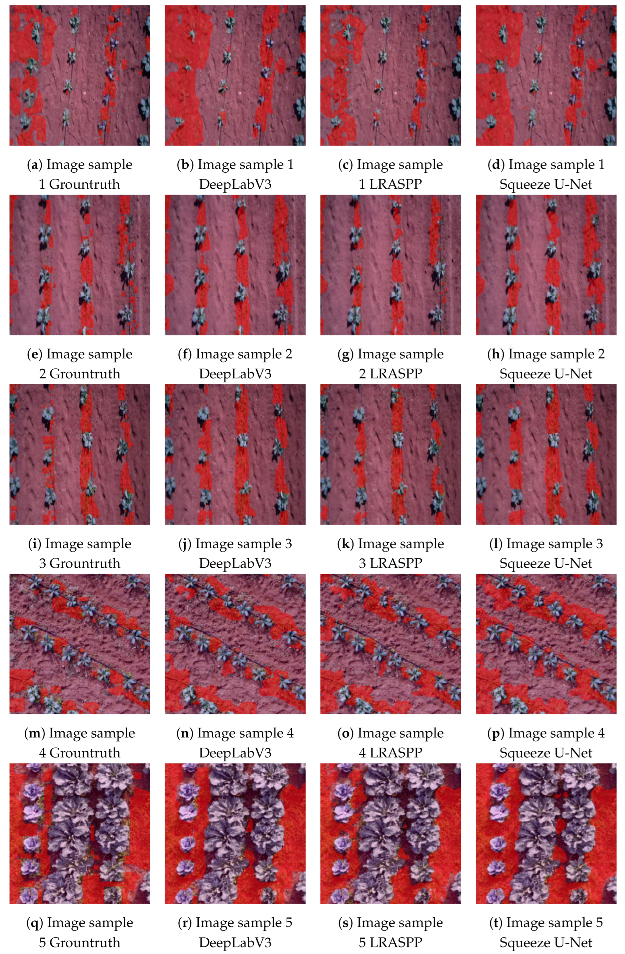 Electronics 14 04082 g007