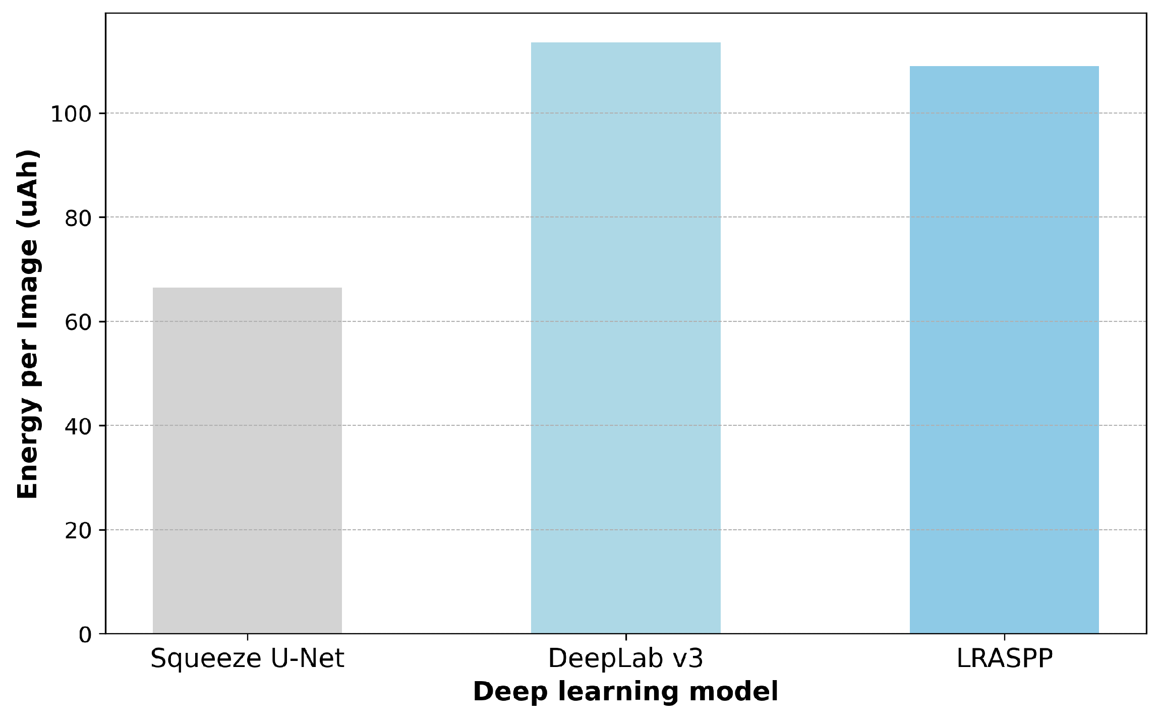 Electronics 14 04082 g009