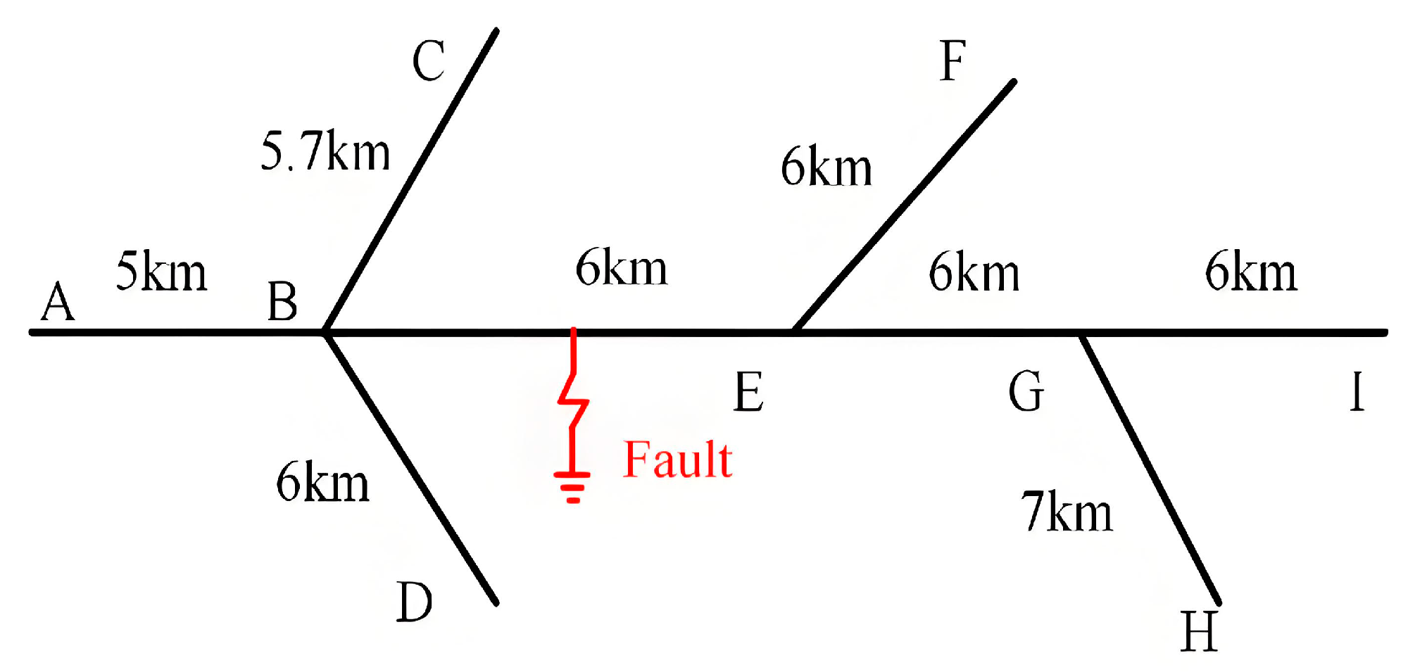Electronics 14 04084 g005