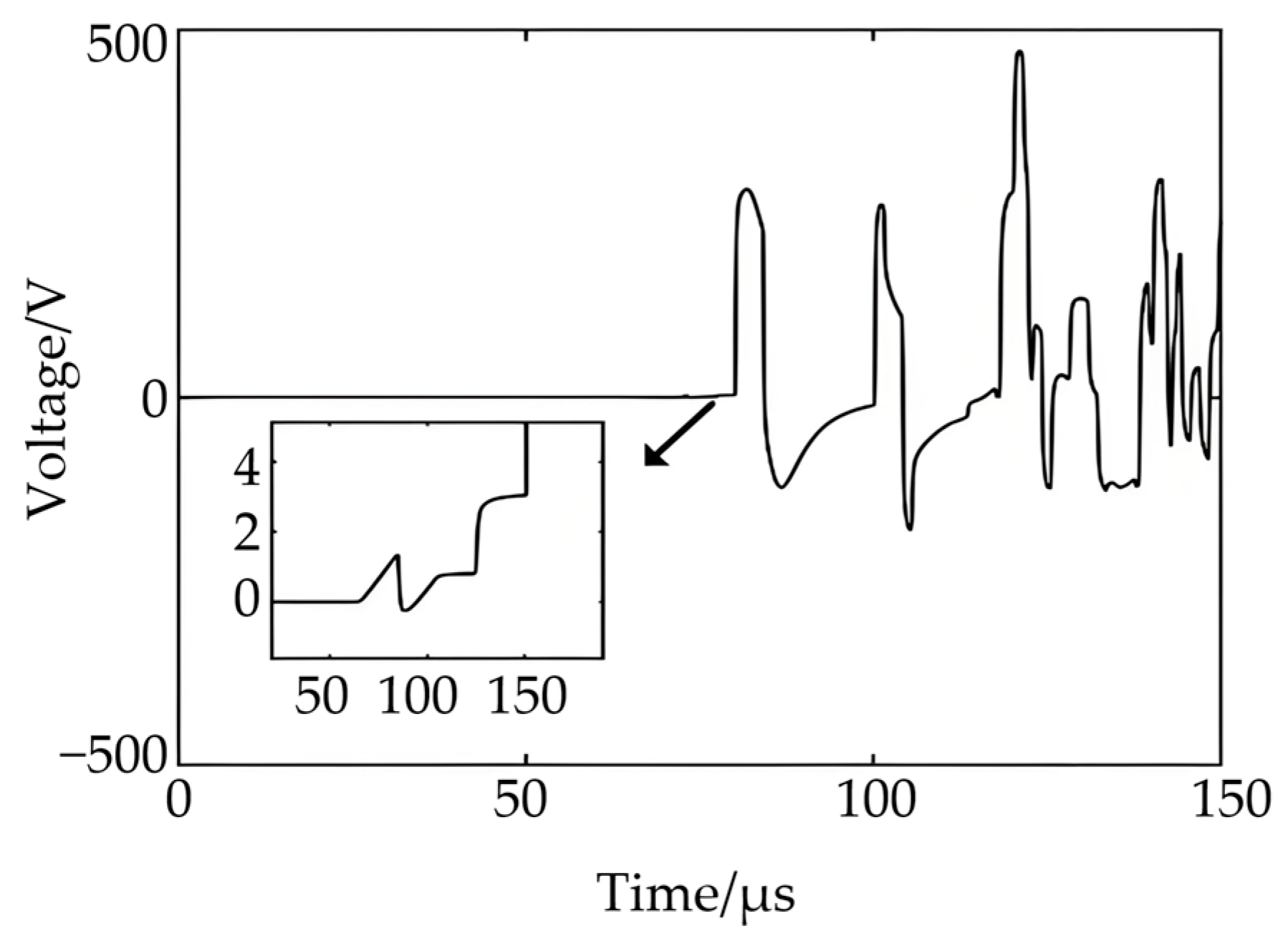 Electronics 14 04084 g012
