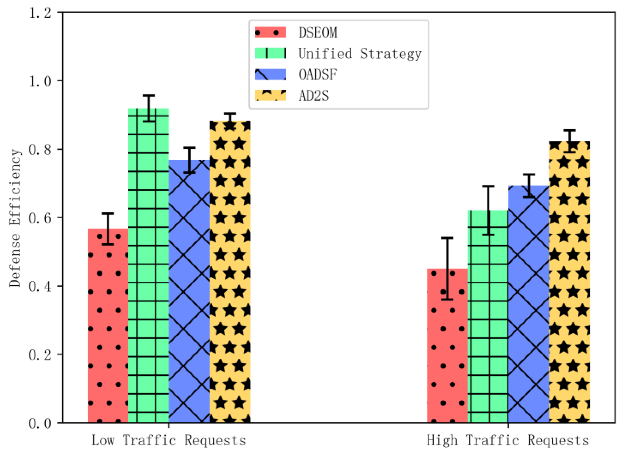 Electronics 14 04096 g009