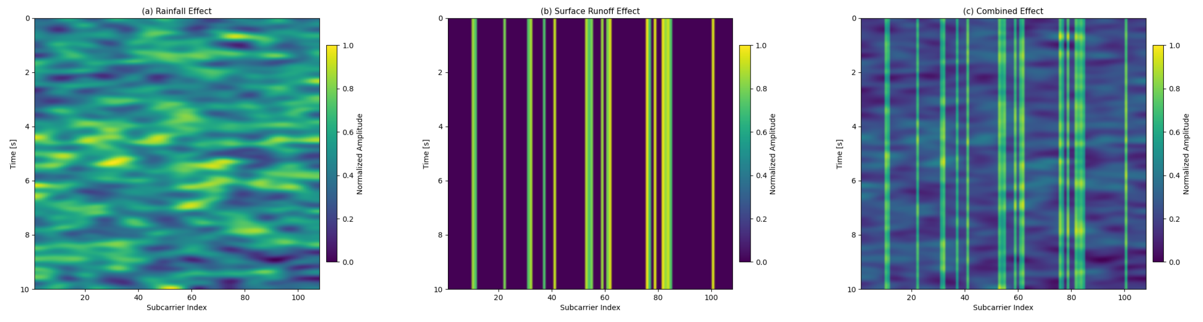 Electronics 14 04102 g002 Electronics 14 04102 g002