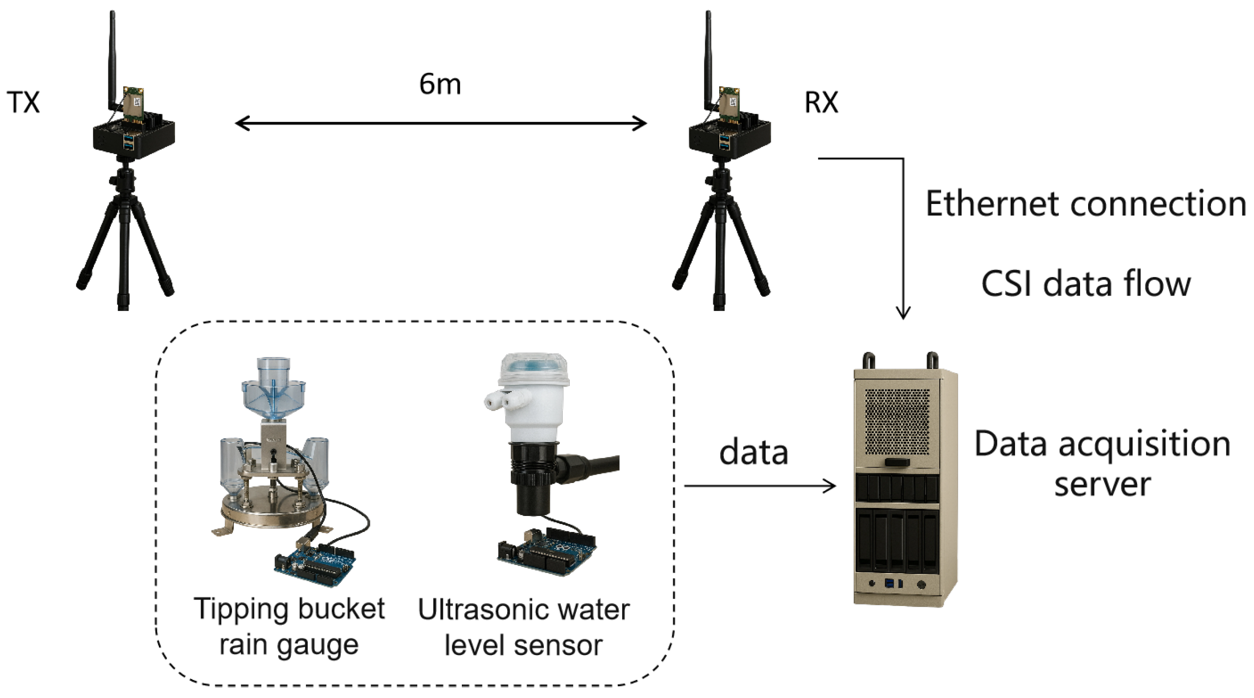 Electronics 14 04102 g004 Electronics 14 04102 g004
