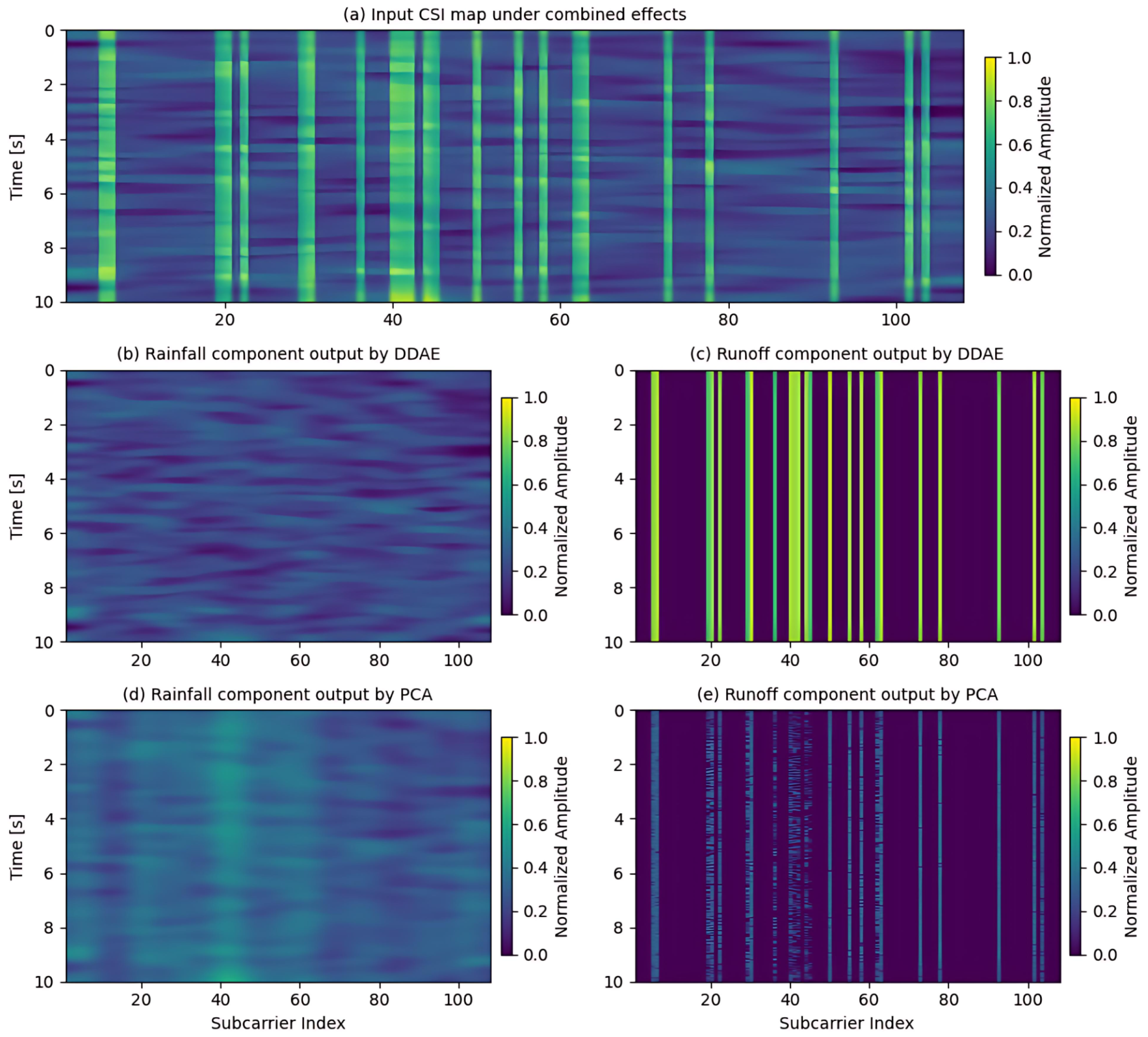 Electronics 14 04102 g005 Electronics 14 04102 g005