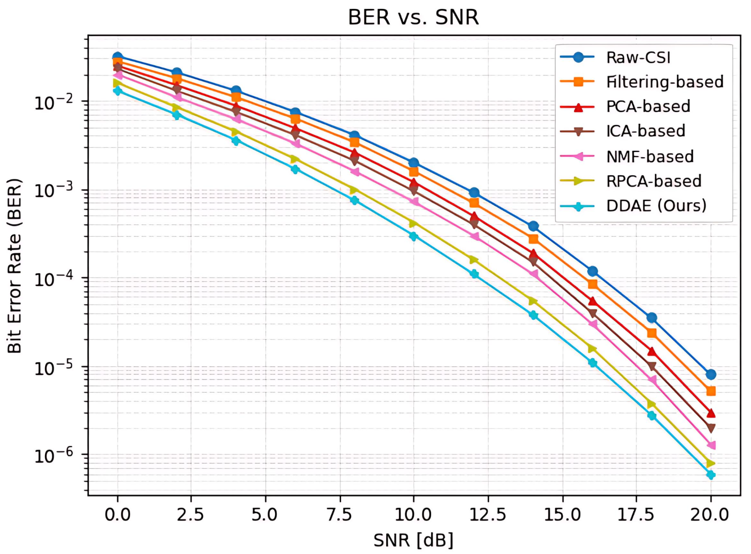 Electronics 14 04102 g007 Electronics 14 04102 g007