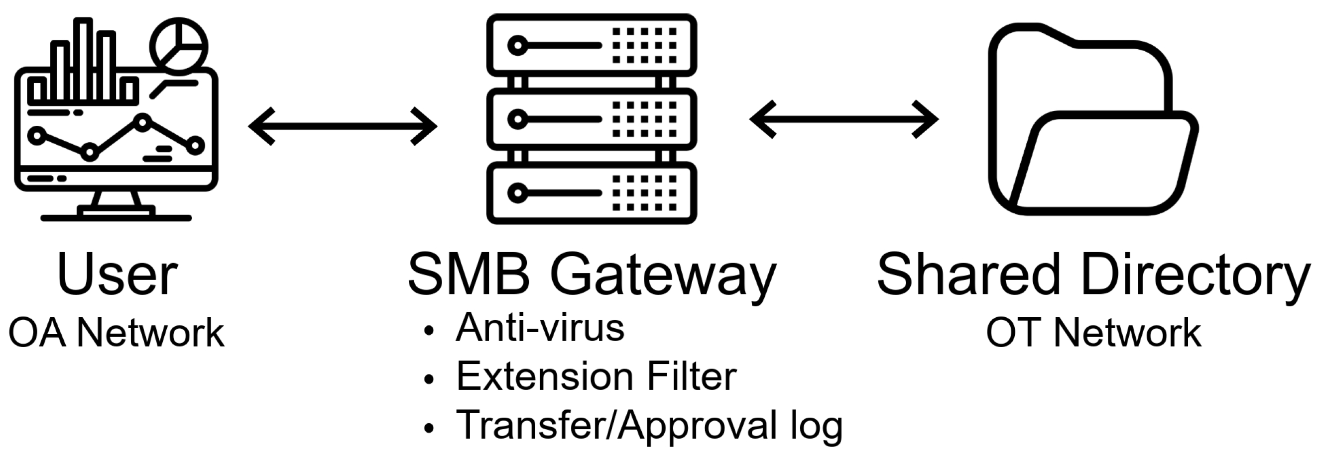 Electronics 14 04109 g003