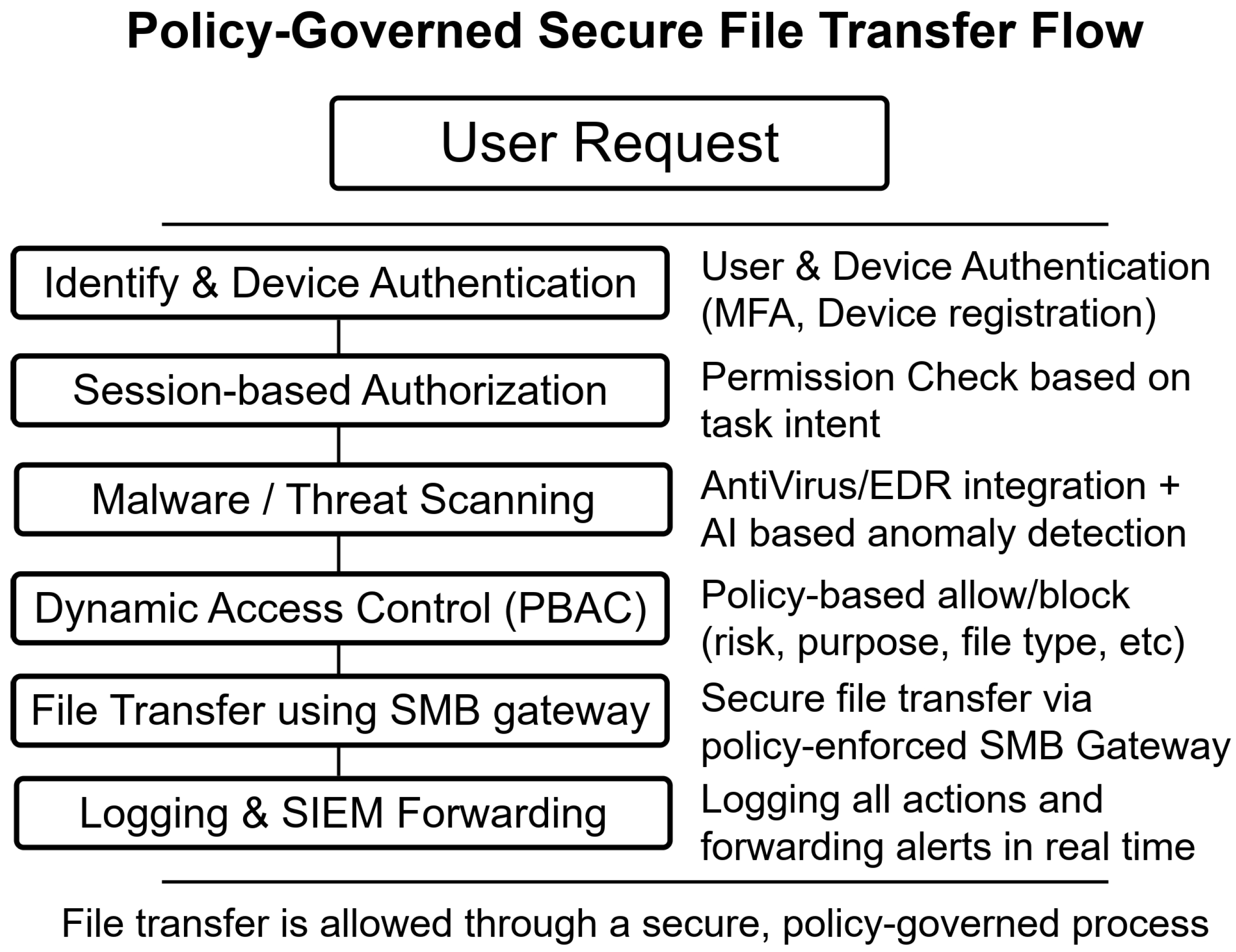 Electronics 14 04109 g004