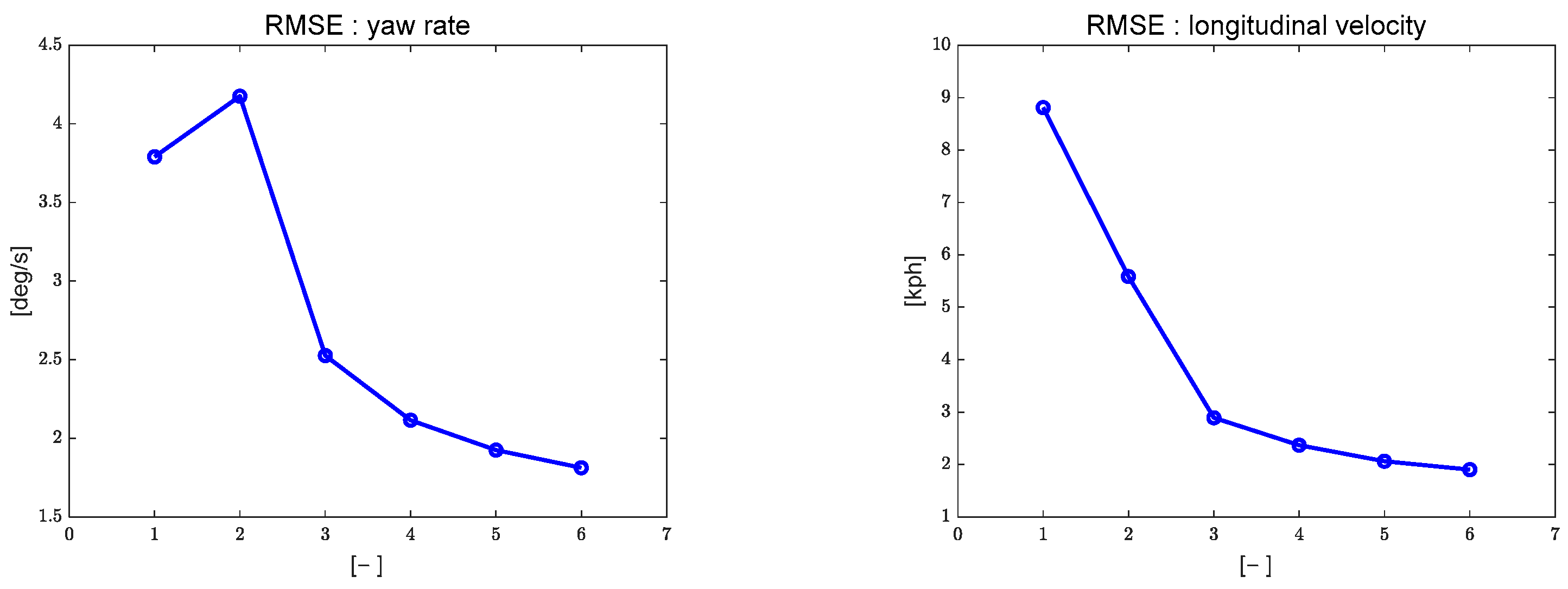 Electronics 14 04111 g017