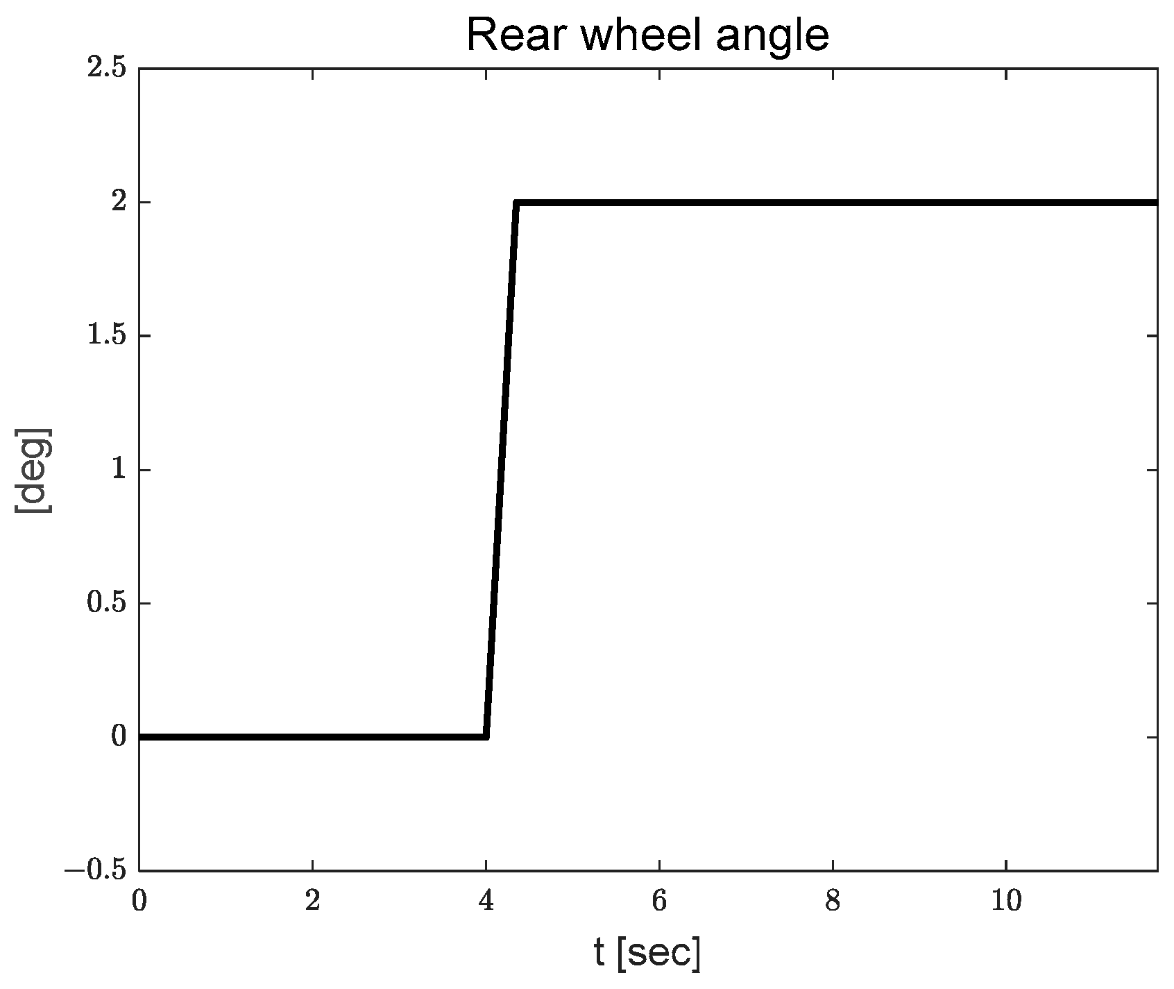 Electronics 14 04111 g018