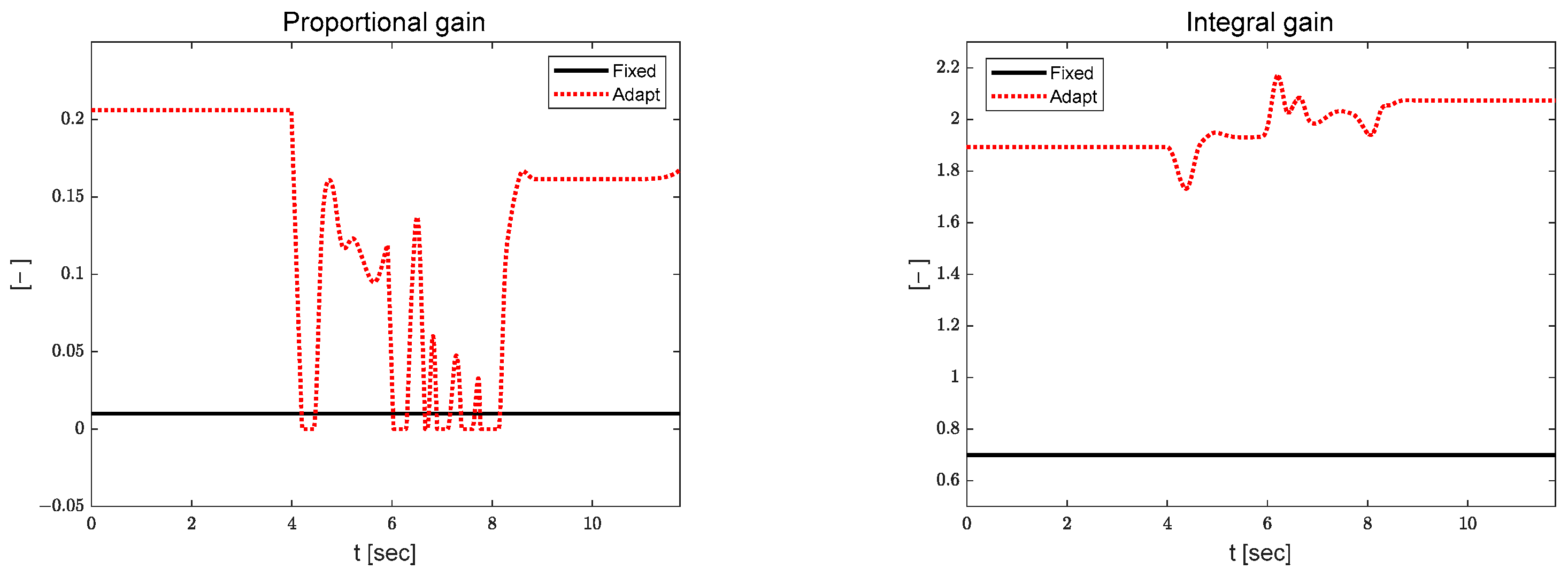 Electronics 14 04111 g020