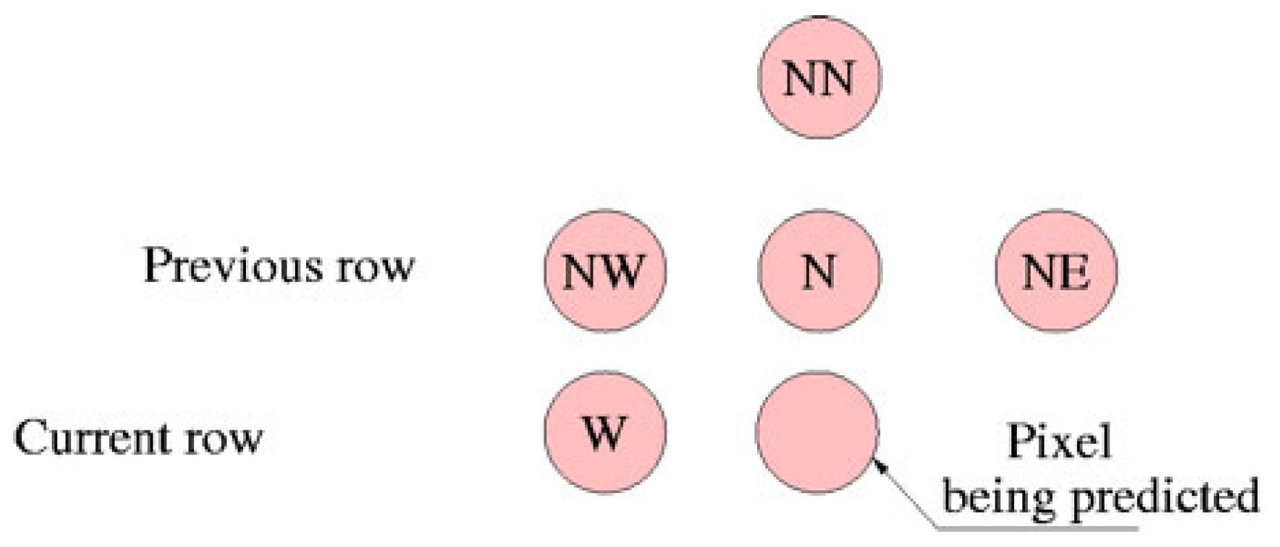Electronics 14 04116 g001 Electronics 14 04116 g001