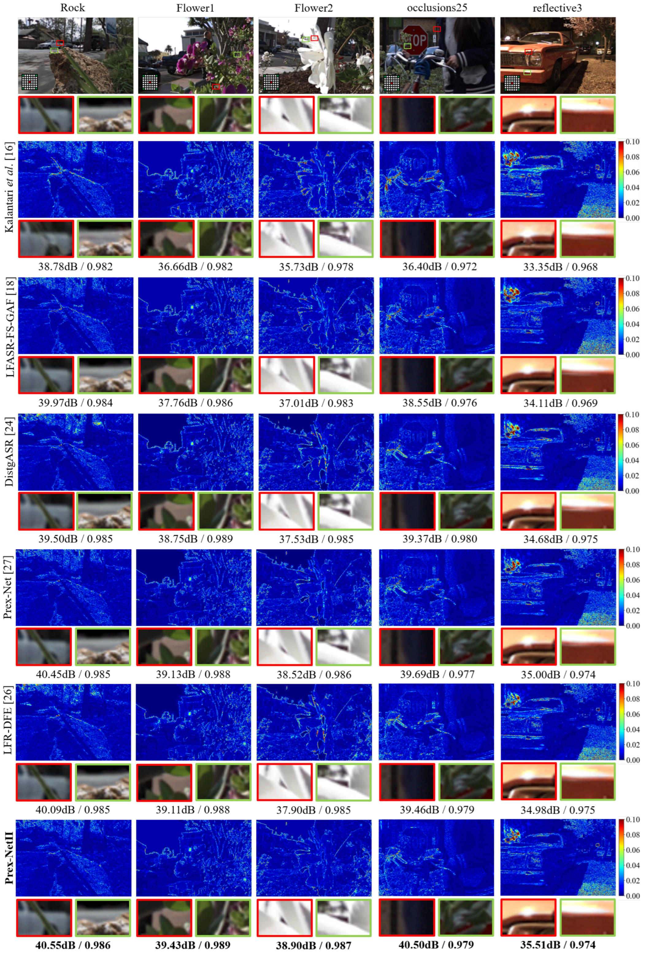 Electronics 14 04117 g006