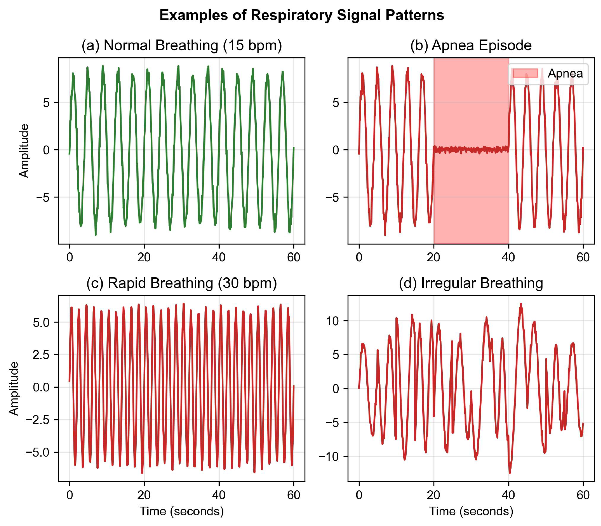 Electronics 14 04120 g002