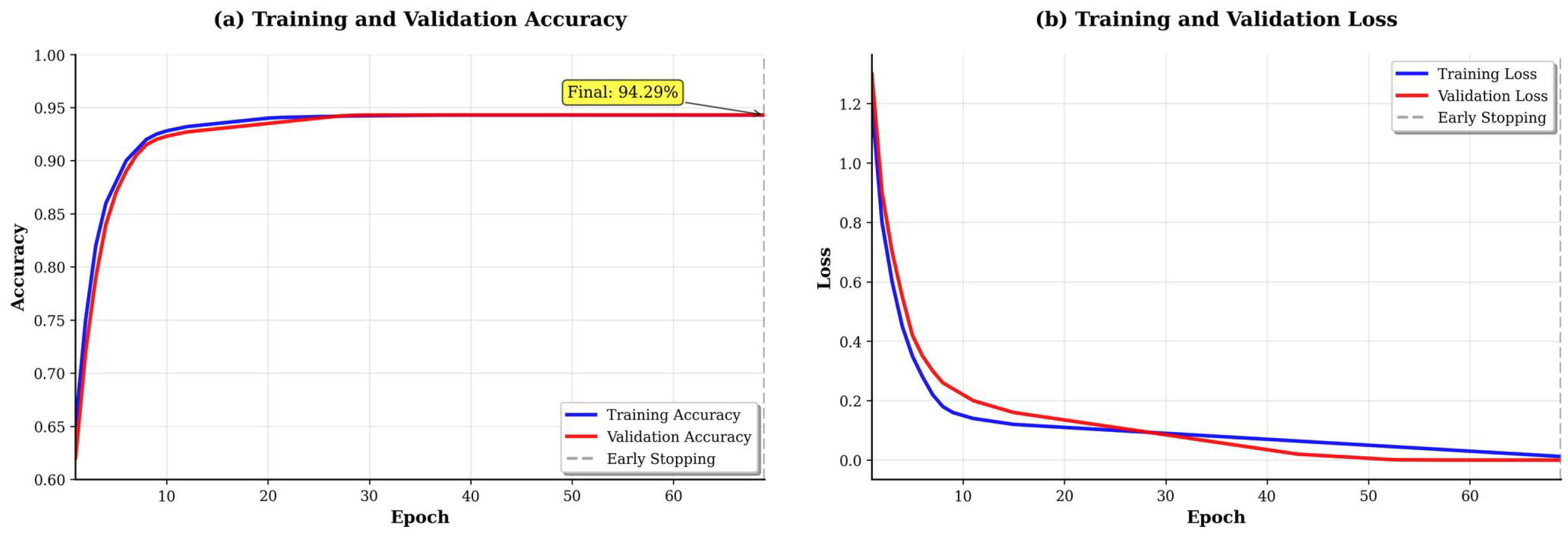Electronics 14 04120 g006